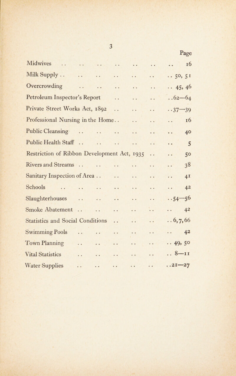 Midwives Page 16 Milk Supply . . • • 5o> 51 Overcrowding • • 45. 46 Petroleum Inspector’s Report ..62-64 Private Street Works Act, 1892 ••37—39 Professional Nursing in the Home. . 16 Public Cleansing 40 Public Health Staff .. 5 Restriction of Ribbon Development Act, 1935 . . 50 Rivers and Streams . . •• 38 Sanitary Inspection of Area .. 41 Schools 42 Slaughterhouses ••54—56 Smoke Abatement .. 42 Statistics and Social Conditions ..6,7,66 Swimming Pools 42 Town Planning • • 49> 50 Vital Statistics .. 8—II Water Supplies L 1