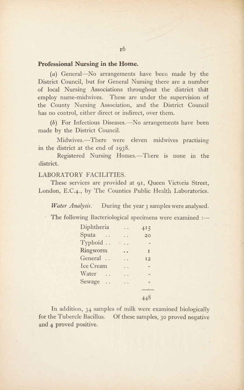Professional Nursing in the Home. (a) General—No arrangements have been made by the District Council, but for General Nursing there are a number of local Nursing Associations throughout the district that employ nurse-midwives. These are under the supervision of the County Nursing Association, and the District Council has no control, either direct or indirect, over them. (b) For Infectious Diseases.—No arrangements have been made by the District Council. Midwives.—There were eleven midwives practising in the district at the end of 1938. Registered Nursing Homes.—There is none in the district. LABORATORY FACILITIES. These services are provided at 91, Queen Victoria Street, London, E.C.4., by The Counties Public Health Laboratories. Water Analysis. During the year 3 samples were analysed. The following Bacteriological specimens were examined :— Diphtheria Sputa Typhoid . . Ringworm General . . Ice Cream Water Sewage . . 415 20 I 12 448 In addition, 34 samples of milk were examined biologically for the Tubercle Bacillus. Of these samples, 30 proved negative and 4 proved positive.