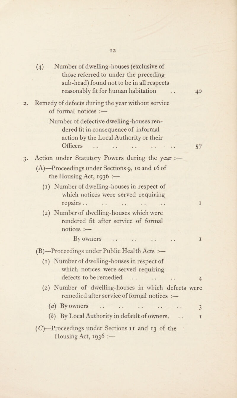 (4) Number of dwelling-houses (exclusive of those referred to under the preceding sub-head) found not to be in all respects reasonably fit for human habitation . . 40 2. Remedy of defects during the year without service of formal notices :— Number of defective dwelling-houses ren¬ dered fit in consequence of informal action by the Local Authority or their Officers .. .. .. .. .. 57 3. Action under Statutory Powers during the year :— (A) —Proceedings under Sections 9, 10 and 16 of the Housing Act, 1936 :— (1) Number of dwelling-houses in respect of which notices were served requiring repairs . . . . . . . . . . 1 (2) Number of dwelling-houses which were rendered fit after service of formal notices :— By owners .. . . .. . . 1 (B) —Proceedings under Public Health Acts :— (1) Number of dwelling-houses in respect of which notices were served requiring defects to be remedied . . . . , . 4 (2) Number of dwelling-houses in which defects were remedied after service of formal notices :— (<2) By owners . . . . . . . . . . 3 (b) By Local Authority in default of owners. . . 1 (C) —Proceedings under Sections 11 and 13 of the 1 Housing Act, 1936 :—