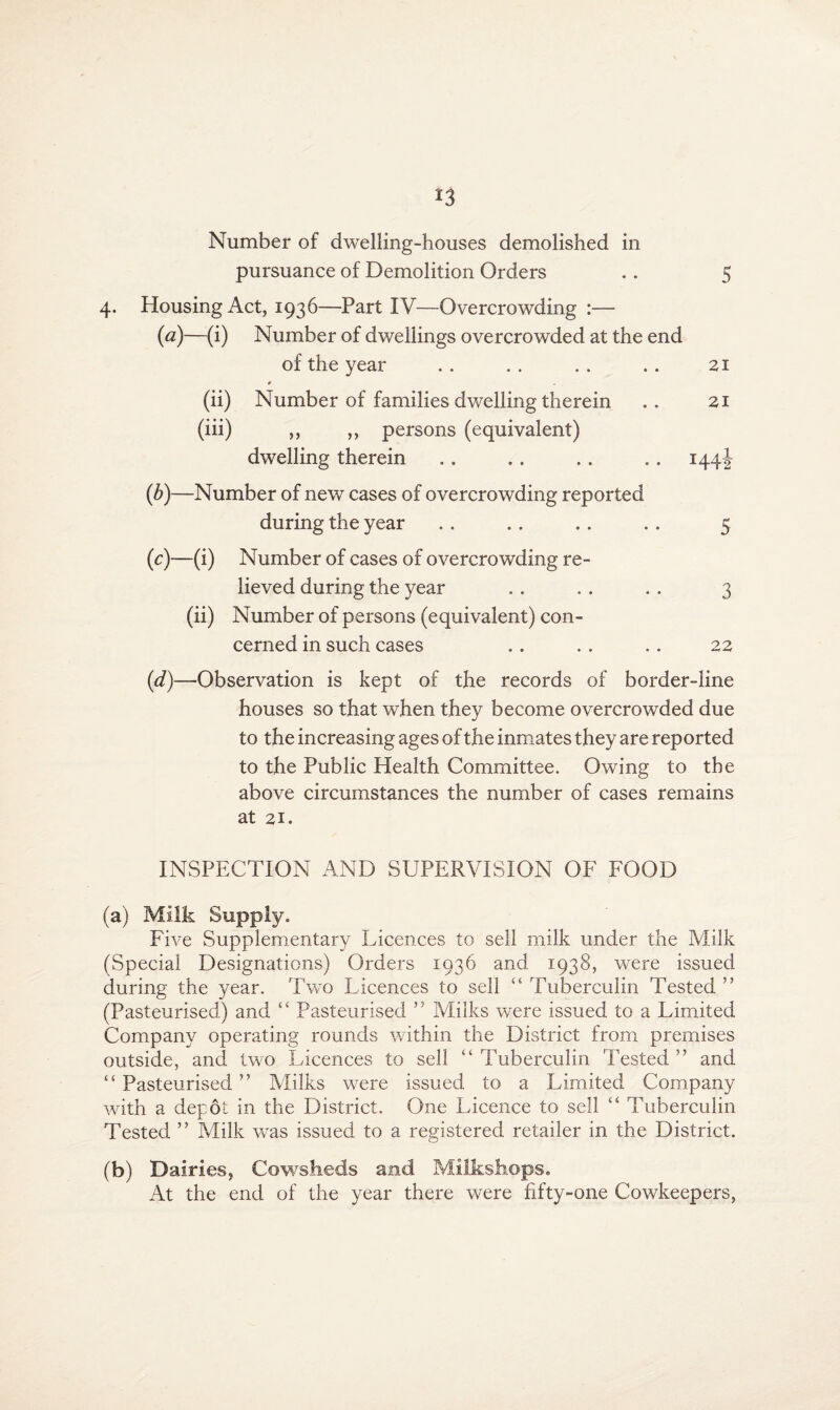 Number of dwelling-houses demolished in pursuance of Demolition Orders . . 5 4. Housing Act, 1936—Part IV—Overcrowding :— (a)—(i) Number of dwellings overcrowded at the end of the year .. . . . . . . 21 0 (ii) Number of families dwelling therein .. 21 (iii) ,, ,, persons (equivalent) dwelling therein .. .. .. .. 144J (<b)—Number of new cases of overcrowding reported during the year . . .. .. .. 5 (c) —(i) Number of cases of overcrowding re¬ lieved during the year . . . . . . 3 (ii) Number of persons (equivalent) con¬ cerned in such cases .. .. .. 22 (d) —Observation is kept of the records of border-line houses so that when they become overcrowded due to the increasing ages of the inmates they are reported to the Public Health Committee. Owing to the above circumstances the number of cases remains at 21. INSPECTION AND SUPERVISION OF FOOD (a) Milk Supply. Five Supplementary Licences to sell milk under the Milk (Special Designations) Orders 1936 and 1938, were issued during the year. Two Licences to sell “ Tuberculin Tested ” (Pasteurised) and “ Pasteurised ,5 Milks were issued to a Limited Company operating rounds within the District from premises outside, and two Licences to sell “ Tuberculin Tested ” and “ Pasteurised ” Milks were issued to a Limited Company with a depot in the District. One Licence to sell “ Tuberculin Tested ” Milk was issued to a registered retailer in the District. (b) Dairies, Cowsheds and Milkshops. At the end of the year there were fifty-one Cowkeepers,