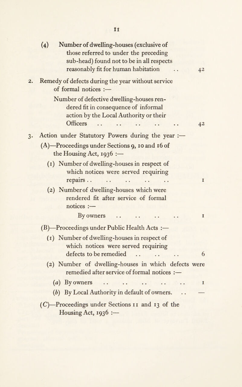 tt (4) Number of dwelling-houses (exclusive of those referred to under the preceding sub-head) found not to be in all respects reasonably fit for human habitation 42 2. Remedy of defects during the year without service of formal notices :— Number of defective dwelling-houses ren¬ dered fit in consequence of informal action by the Local Authority or their Officers .. .. .. .. .. 42 3. Action under Statutory Powers during the year :— (A) —Proceedings under Sections 9, 10 and 16 of the Housing Act, 1936 :— (1) Number of dwelling-houses in respect of which notices were served requiring repairs.. .. .. .. .. 1 (2) Number of dwelling-houses which were rendered fit after service of formal notices :— By owners .. .. .. .. 1 (B) —Proceedings under Public Health Acts :— (1) Number of dwelling-houses in respect of which notices were served requiring defects to be remedied .. .. .. 6 (2) Number of dwelling-houses in which defects were remedied after service of formal notices :— (a) By owners .. .. .. .. .. 1 (b) By Local Authority in default of owners. .. — (C) —Proceedings under Sections 11 and 13 of the Housing Act, 1936 :—