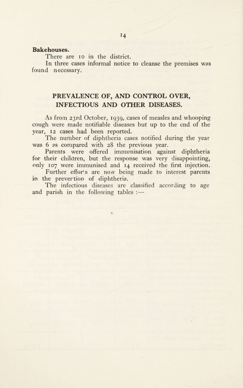 J4 Bakehouses. There are io in the district. In three cases informal notice to cleanse the premises was found necessary. PREVALENCE OF, AND CONTROL OVER, INFECTIOUS AND OTHER DISEASES. As from 23rd October, 1939, cases of measles and whooping cough were made notifiable diseases but up to the end of the year, 12 cases had been reported. The number of diphtheria cases notified during the year was 6 as compared with 28 the previous year. Parents were offered immunisation against diphtheria for their children, but the response was very disappointing, only 107 were immunised and 14 received the first injection. Further efforts are novv being made to interest parents in the prevention of diphtheria. The infectious diseases are classified according to age and parish in the following tables :—