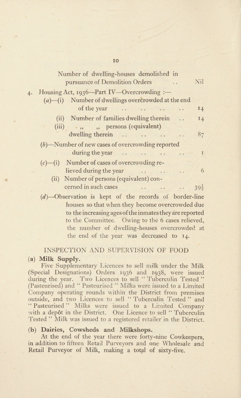 Number of dwelling-houses demolished in pursuance of Demolition Orders .. Nil 4. Housing Act, 1936—Part IV—Overcrowding :— (a)—(i) Number of dwellings overcrowded at the end of the year . . . . . . . . 14 (ii) Number of families dwelling therein .. 14 (iii) - ,, persons (equivalent) dwelling therein . . . . . . . . 87 (6)^-Number of new cases of overcrowding reported during the year . . . . . . . . 1 (r)—(i) Number of cases of overcrowding re¬ lieved during the year . . . . . . 6 (ii) Number of persons (equivalent) con¬ cerned in such cases .. , . .. 39J (d)—-Observation is kept of the records of border-line houses so that when they become overcrowded due to the increasing ages of the inmates they are reported to the Committee. Owing to the 6 cases relieved, the number of dwelling-houses overcrowded at the end of the year was decreased to 14. INSPECTION AND SUPERVISION OF FOOD (a) Milk Supply. Five Supplementary Licences to sell milk under the Milk (Special Designations) Orders 1936 and 1938, were issued during the year. Two Licences to sell “ Tuberculin Tested ” (Pasteurised) and “ Pasteurised ” Milks were issued to a Limited Company operating rounds within the District from premises outside, and two Licences to sell “ Tuberculin Tested ” and “ Pasteurised ” Milks were issued to a Limited Company with a depot in the District. One Licence to sell “ Tuberculin Tested ” Milk was issued to a registered retailer in the District. (b) Dairies, Cowsheds and Milkshops. At the end of the year there were forty-nine Cowkeepers, in addition to fifteen Retail Purveyors and one Wholesale and Retail Purveyor of Milk, making a total of sixty-five,