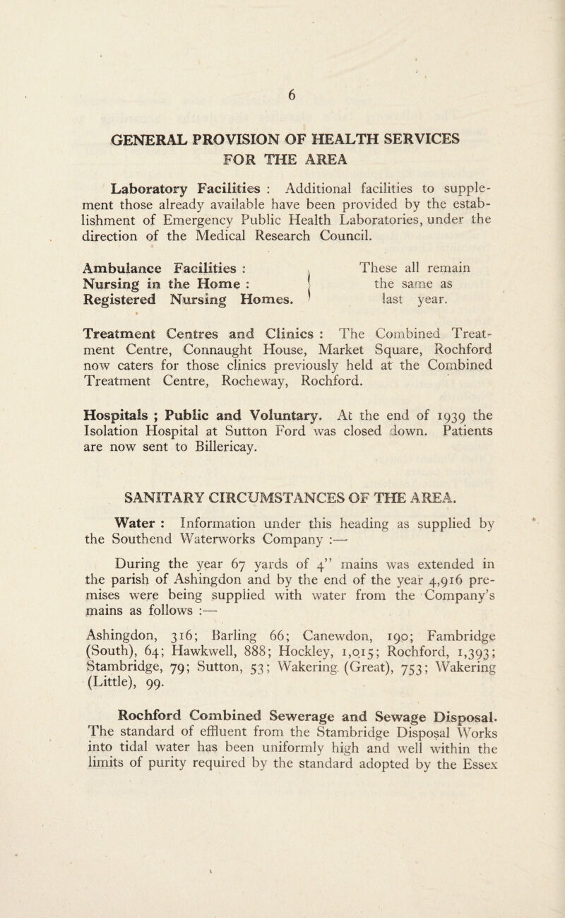 GENERAL PROVISION OF HEALTH SERVICES FOR THE AREA Laboratory Facilities : Additional facilities to supple¬ ment those already available have been provided by the estab¬ lishment of Emergency Public Health Laboratories, under the direction of the Medical Research Council. Ambulance Facilities : Nursing in the Home : Registered Nursing Homes. Treatment Centres and Clinics : The Combined Treat¬ ment Centre, Connaught House, Market Square, Rochford now caters for those clinics previously held at the Combined Treatment Centre, Rocheway, Rochford. Hospitals ; Public and Voluntary. At the end of 1939 the Isolation Hospital at Sutton Ford was closed down. Patients are now sent to Billericay. SANITARY CIRCUMSTANCES OF THE AREA. Water : Information under this heading as supplied by the Southend Waterworks Company :— During the year 67 yards of 4” mains was extended in the parish of Ashing don and by the end of the year 4,916 pre¬ mises wrere being supplied with water from the Company’s mains as follows :— Ashingdon, 316; Barling 66; Canewdon, 190; Fambridge (South), 64; Hawkwell, 888; Hockley, 1,015; Rochford, 1,393 5 Stambridge, 79; Sutton, 53; Wakering. (Great), 753; Wakering (Little), 99. Rochford Combined Sewerage and Sewage Disposal. The standard of effluent from the Stambridge Disposal Works into tidal water has been uniformly high and well within the limits of purity required by the standard adopted by the Essex These all remain the same as last year.