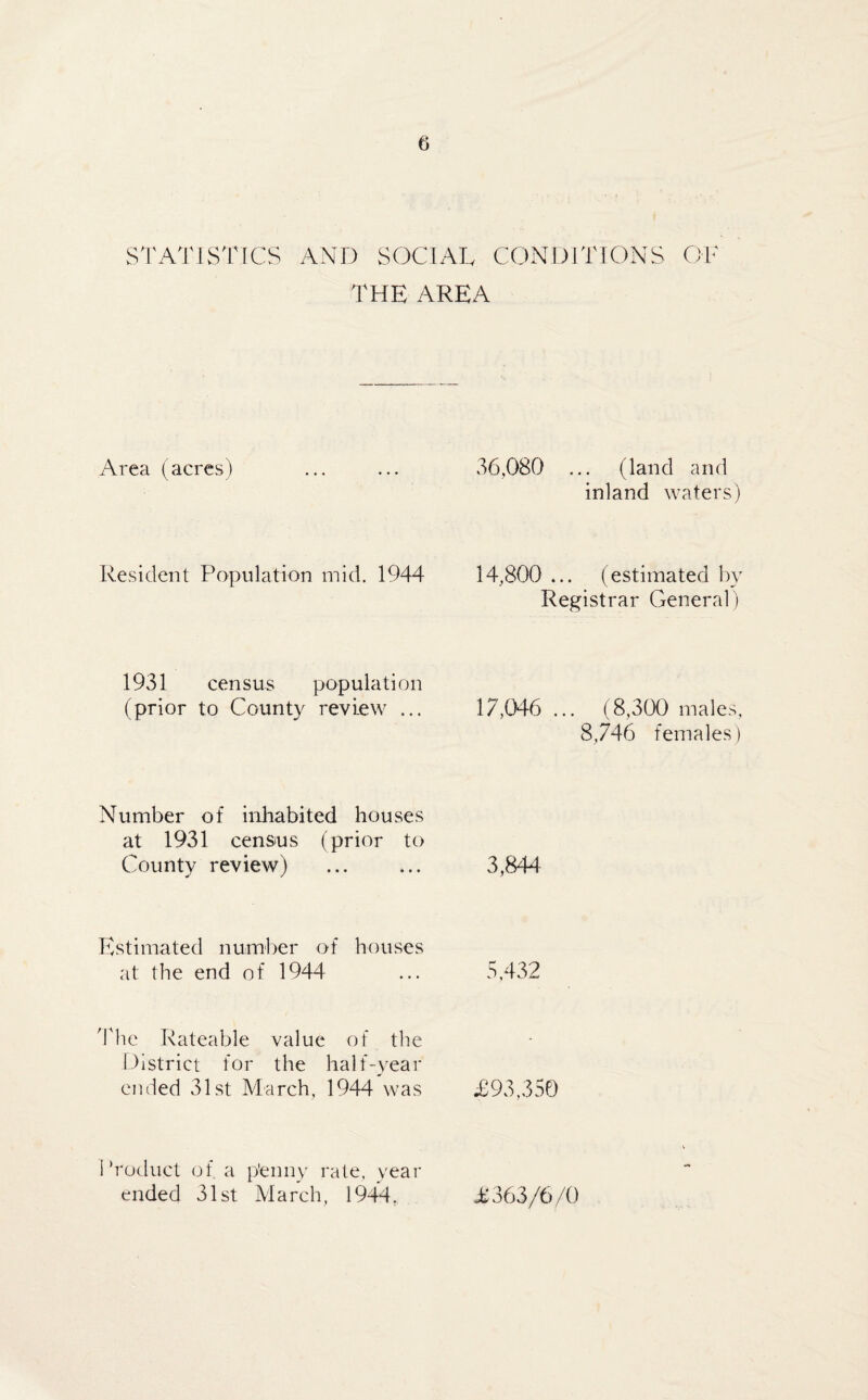 STATISTICS AND SOCIAL CONDITIONS OF THE AREA Area (acres) Resident Population mid. 1944 1931 census population (prior to County review ... Number of inhabited houses at 1931 census (prior to County review) Estimated number of houses at the end of 1944 The Rateable value of the District for the half-year ended 31st March, 1944 was Product of a p'enny rate, year ended 31st March, 1944, 36,080 ... (land and inland waters) 14,800 ... (estimated by Registrar General) 17,046 ... (8,300 males, 8,746 females) 3,844 5,432 £93,350 £363/6/0
