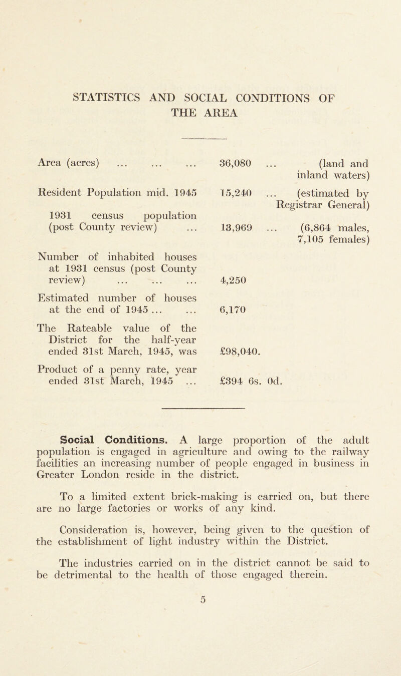 STATISTICS AND SOCIAL CONDITIONS OF THE AREA Area (acres) Resident Population mid. 1945 1931 census population (post County review) Number of inhabited houses at 1931 census (post County review) Estimated number of houses at the end of 1945 ... The Rateable value of the District for the half-year ended 31st March. 1945, was Product of a penny rate, year ended 31st March, 1945 36,080 ... (land and inland waters) 15,240 ... (estimated by Registrar General) 13,969 ... (6,864 males, 7,105 females) 4,250 6,170 £98,040. £394 6s. Od. Social Conditions. A large proportion of the adult population is engaged in agriculture and owing to the railway facilities an increasing number of people engaged in business in Greater London reside in the district. To a limited extent brick-making is carried on, but there are no large factories or works of any kind. Consideration is, however, being given to the question of the establishment of light industry within the District. The industries carried on in the district cannot be said to be detrimental to the health of those engaged therein.