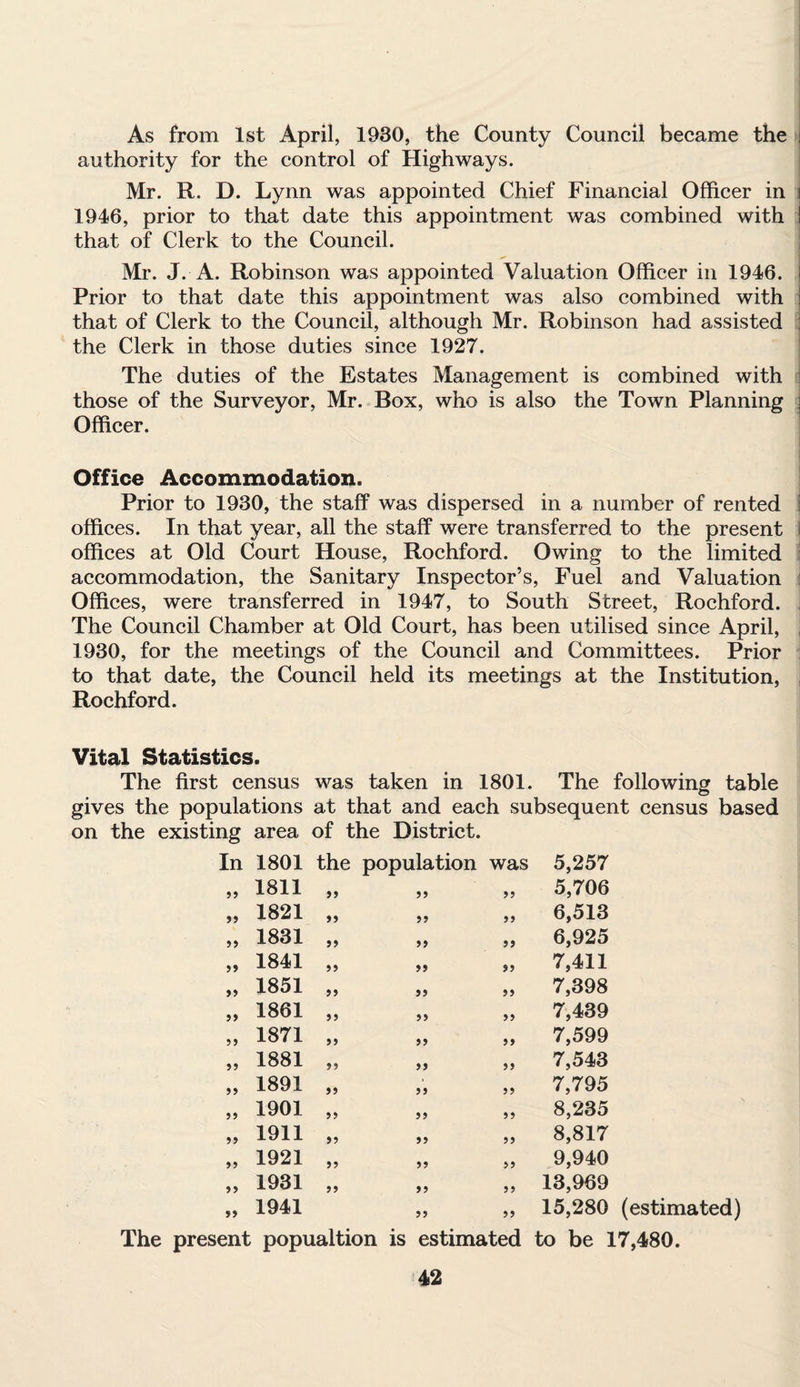 As from 1st April, 1930, the County Council became the i authority for the control of Highways. Mr. R. D. Lynn was appointed Chief Financial Officer in i 1946, prior to that date this appointment was combined with I that of Clerk to the Council. Mr. J. A. Robinson was appointed Valuation Officer in 1946. I Prior to that date this appointment was also combined with ! that of Clerk to the Council, although Mr. Robinson had assisted the Clerk in those duties since 1927. The duties of the Estates Management is combined with : those of the Surveyor, Mr. Box, who is also the Town Planning j Officer. Office Accommodation. Prior to 1930, the staff was dispersed in a number of rented S offices. In that year, all the staff were transferred to the present \ offices at Old Court House, Rochford. Owing to the limited j accommodation, the Sanitary Inspector’s, Fuel and Valuation Offices, were transferred in 1947, to South Street, Rochford. The Council Chamber at Old Court, has been utilised since April, 1930, for the meetings of the Council and Committees. Prior to that date, the Council held its meetings at the Institution, Rochford. Vital Statistics. The first census was taken in 1801. The following table gives the populations at that and each subsequent census based on the existing area of the District. In 1801 the population was 5,257 ,, 1811 55 55 55 1821 ,5 55 ,, 1831 5, 55 1841 55 55 ,, 1851 55 55 ,, 1861 55 55 55 1871 55 55 55 1881 55 55 55 1891 55 55 55 1901 55 55 55 1911 55 55 55 1921 55 55 55 1931 55 55 5, 1941 5, „ 5,706 „ 6,513 „ 6,925 „ 7,411 „ 7,398 „ 7,439 „ 7,599 „ 7,543 ,, 7,795 „ 8,235 „ 8,817 „ 9,940 „ 13,969 „ 15,280 (estimated) The present popualtion is estimated to be 17,480.