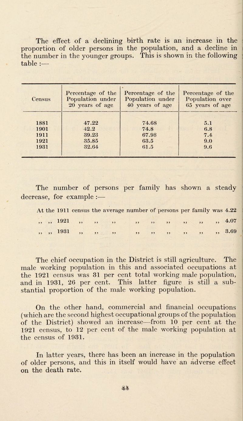The effect of a declining birth rate is an increase in the proportion of older persons in the population, and a decline in the number in the younger groups. This is shown in the following table :— Census Percentage of the Population under 20 years of age • Percentage of the Population under 40 years of age Percentage of the Population over 65 years of age 1881 47.22 74,68 5.1 1901 42.2 74.8 6.8 1911 39.23 67.98 7.4 1921 35.85 63.5 9.0 1931 32.64 61.5 9.6 The number of persons per family has shown a steady decrease, for example :— At the 1911 census the average number of persons per family was 4.22 1921 55 59 5 5 5 5 5 5 5 9 5 5 9 9 9 9 99 59 jj 1931 9 } 5 5 99 99 99 99 99 99 The chief occupation in the District is still agriculture. The male working population in this and associated occupations at the 1921 census was 31 per cent total working male population, and in 1931, 26 per cent. This latter figure is still a sub¬ stantial proportion of the male working population. On the other hand, commercial and financial occupations (which are the second highest occupational groups of the population of the District) showed an increase—from 10 per cent at the 1921 census, to 12 per cent of the male working population at the census of 1931. In latter years, there has been an increase in the population of older persons, and this in itself would have an adverse effect on the death rate. „ 4.07 ,, 3.69