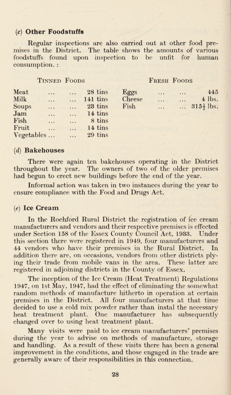(c) Other Foodstuffs Regular inspections are also carried out at other food pre¬ mises in the District. The table shows the amounts of various foodstuffs found upon inspection to be unfit for human consumption. : Ttnned Foods Fresh Foods Meat 28 tins Eggs . 445 Milk 141 tins Cheese 4 lbs. Soups 23 tins Fish ... 315jlbs. Jam 14 tins Fish 8 tins Fruit 14 tins Vegetables ... 29 tins [d) Bakehouses There were again ten bakehouses operating in the District throughout the year. The owners of two of the older premises had begun to erect new buildings before the end of the year. Informal action was taken in two instances during the year to ensure compliance with the Food and Drugs Act. (e) Ice Cream In the Rochford Rural District the registration of ice cream manufacturers and vendors and their respective premises is effected under Section 158 of the Essex County Council Act, 1933. Under this section there were registered in 1949, four manufacturers and 44 vendors who have their premises in the Rural District. In addition there are, on occasions, vendors from other districts ply¬ ing their trade from mobile vans in the area. These latter are registered in adjoining districts in the County of Essex. The inception of the Ice Cream (Heat Treatment) Regulations 1947, on 1st May, 1947, had the effect of eliminating the somewhat random methods of manufacture hitherto in operation at certain premises in the District. All four manufacturers at that time decided to use a cold mix powder rather than instal the necessary heat treatment plant. One manufacturer has subsequently changed over to using heat treatment plant. Many visits were paid to ice cream manufacturers’ premises during the year to advise on methods of manufacture, storage and handling. As a result of these visits there has, been a general improvement in the conditions, and those engaged in the trade are generally aware of their responsibilities in this connection.