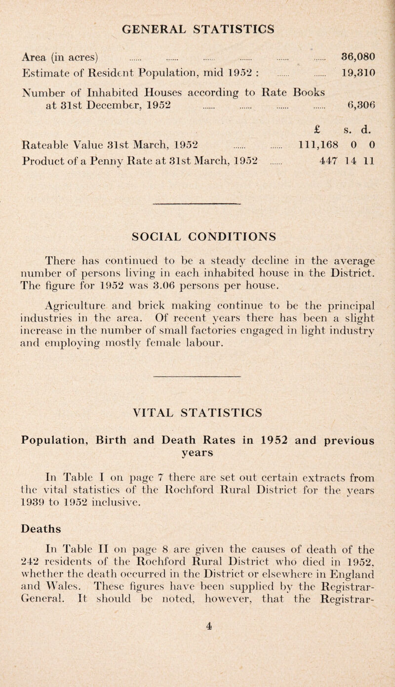 GENERAL STATISTICS Area (in acres) . . .... . . . 36,080 Estimate of Resident Population, mid 1952 : . . 19,310 Number of Inhabited Houses according to Rate Books at 31st December, 1952 . . . . 6,306 £ s. d. Rateable Value 31st March, 1952 . 111,168 0 0 Product of a Penny Rate at 31st March, 1952 447 14 11 SOCIAL CONDITIONS There has continued to be a steady decline in the average number of persons living in each inhabited house in the District. The figure for 1952 was 3.06 persons per house. Agriculture and brick making continue to be the principal industries in the area. Of recent years there has been a slight increase in the number of small factories engaged in light industry and employing mostly female labour. VITAL STATISTICS Population, Birth and Death Rates in 1952 and previous years In Table I on page 7 there are set out certain extracts from the vital statistics of the Rochford Rural District for the years 1939 to 1952 inclusive. Deaths In Table II on page 8 are given the causes of death of the 242 residents of the Rochford Rural District who died in 1952, whether the death occurred in the District or elsewhere in England and Wales. These figures have been supplied by the Registrar- General. It should be noted, however, that the Registrar-