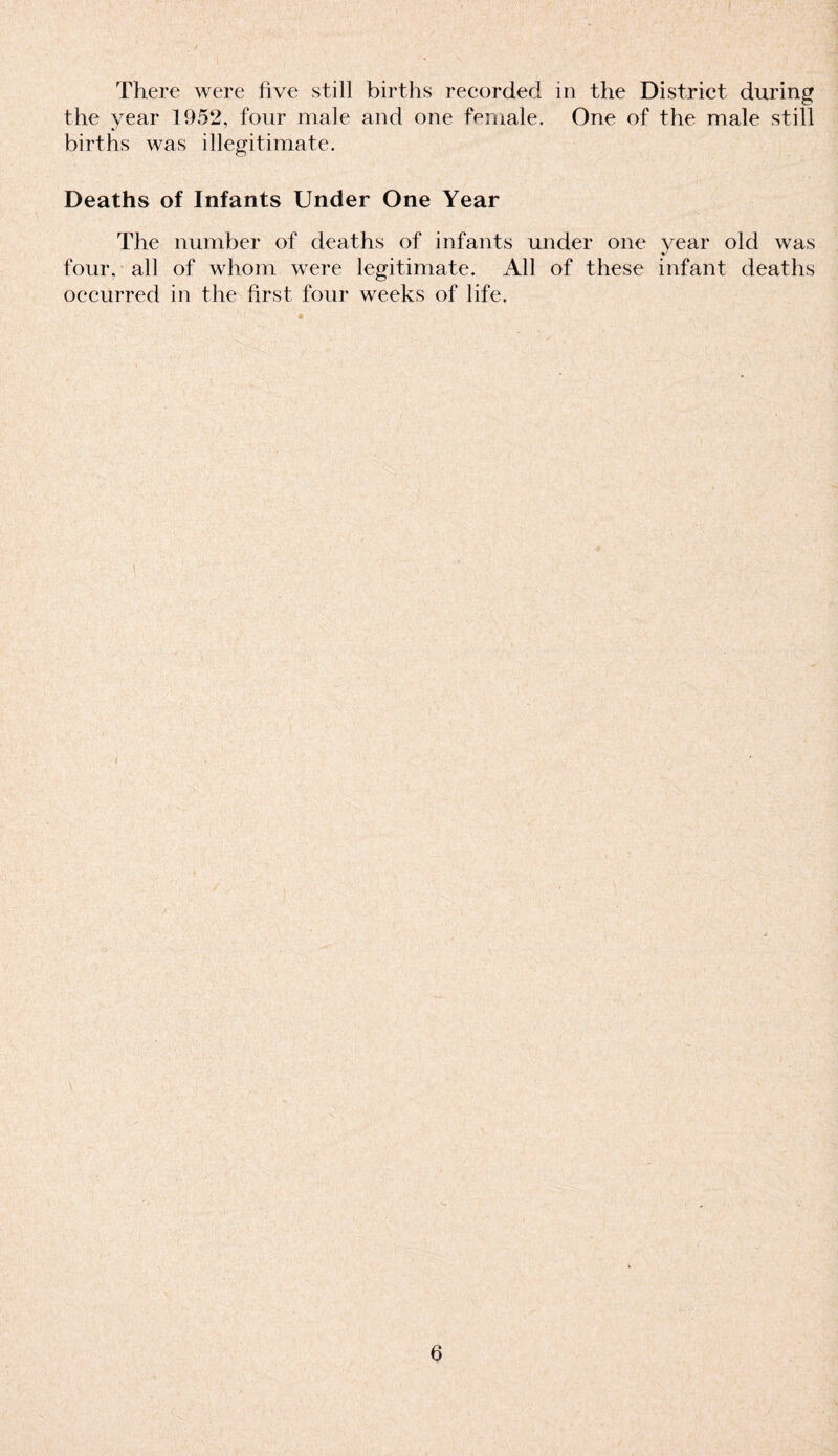There were five still births recorded in the District during the year 1952, four male and one female. One of the male still births was illegitimate. Deaths of Infants Under One Year The number of deaths of infants under one year old was four, all of whom were legitimate. All of these infant deaths occurred in the first four weeks of life.