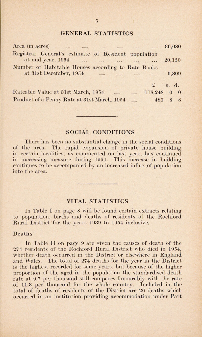 GENERAL STATISTICS Area (in acres) . 36,080 Registrar General’s estimate of Resident population at mid-year, 1954 ... ... ... ... ... 20,150 Number of Habitable Houses according to Rate Books at 31st December, 1954 . . . . 6,809 £ s. d. Rateable Value at 31st March, 1954 . . 118,248 0 0 Product of a Penny Rate at 31st March, 1954 480 8 8 SOCIAL CONDITIONS There has been no substantial change in the social conditions of the area. The rapid expansion of private house building in certain localities, as commented on last year, has continued in increasing measure during 1954. This increase in building continues to be accompanied by an increased influx of population into the area. VITAL STATISTICS In Table I on page 8 will be found certain extracts relating to population, births and deaths of residents of the Rochford Rural District for the years 1939 to 1954 inclusive. Deaths In Table II on page 9 are given the causes of death of the 274 residents of the Rochford Rural District who died in 1954, whether death occurred in the District or elsewhere in England and Wales. The total of 274 deaths for the year in the District is the highest recorded for some years, but because of the higher proportion of the aged in the population the standardised death rate at 9.7 per thousand still compares favourably with the rate of 11.3 per thousand for the whole country. Included in the total of deaths of residents of the District are 26 deaths which occurred in an institution providing accommodation under Part