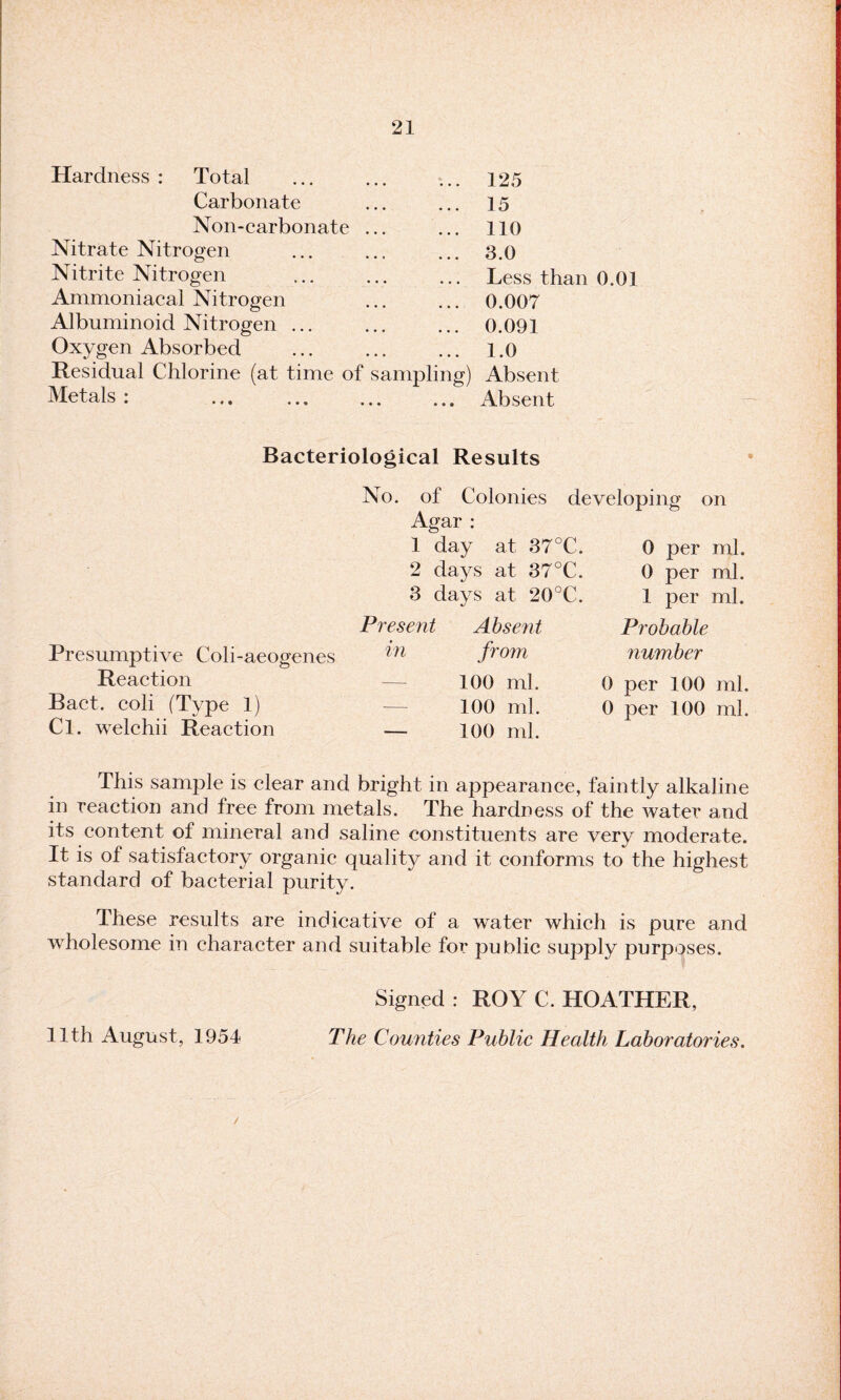 Hardness : Total Carbonate Non-carbonate Nitrate Nitrogen Nitrite Nitrogen Ammoniacal Nitrogen Albuminoid Nitrogen ... Oxygen Absorbed ... 125 ... 15 ... 110 ... 8.0 Less than 0.01 ... 0.007 ... 0.091 ... 1.0 Residual Chlorine (at time of sampling) Absent Metals : .Absent Bacteriological Results Presumptive Coli-aeogenes Reaction Bact. coli (Type 1) Cl. welchii Reaction No. of Colonies developing on Agar : 1 day at 87°C. 0 per ml. 2 days at 87°C. 0 per ml. 3 days at 20°C. 1 per ml. Present Absent in from 100 ml. 100 ml. — 100 ml. Probable number 0 per 100 ml. 0 per 100 ml. This sample is clear and bright in appearance, faintly alkaline in reaction and free from metals. The hardness of the water and its content of mineral and saline constituents are very moderate. It is of satisfactory organic quality and it conforms to the highest standard of bacterial purity. These results are indicative of a water which is pure and wholesome in character and suitable for public supply purposes. Signed : ROY C. HOATHER, 11th August, 1954 The Counties Public Health Laboratories. /