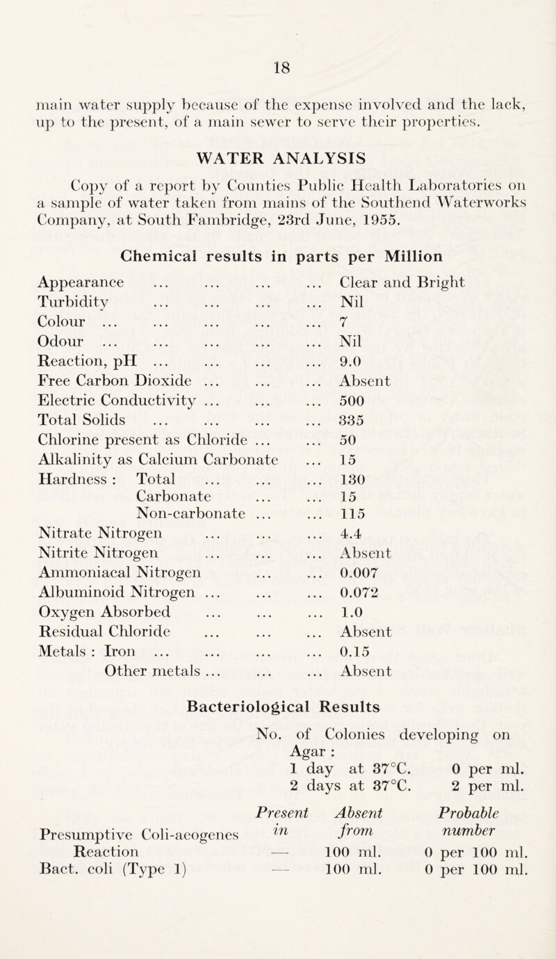 main water supply because of the expense involved and the lack, up to the present, of a main sewer to serve their properties. WATER ANALYSIS Copy of a report by Counties Public Health Laboratories on a sample of water taken from mains of the Southend Waterworks Company, at South Fambridge, 23rd June, 1955. Chemical results in parts per Million Appearance Clear and Bright Turbidity ... Nil Colour ... ... 7 Odour ... Nil Reaction, pH ... ... 9.0 Free Carbon Dioxide ... ... Absent Electric Conductivity ... ... 500 Total Solids ... 335 Chlorine present as Chloride ... ... 50 Alkalinity as Calcium Carbonate ... 15 Hardness : Total ... 130 Carbonate ... 15 Non-carbonate ... ... 115 Nitrate Nitrogen ... 4.4 Nitrite Nitrogen Absent Ammoniacal Nitrogen ... 0.007 Albuminoid Nitrogen ... ... 0.072 Oxygen Absorbed ... 1.0 Residual Chloride Absent Metals : Iron ... 0.15 Other metals ... Absent Bacteriological Results No. of Colonies developing on Agar : 1 day at 37°C. 0 per ml. 2 days at 37°C. 2 per ml. Presumptive Coli-aeogenes Reaction Bact. coli (Type 1) Present Abseiit Probable in from number 100 ml. 0 per 100 ml. 100 ml. 0 per 100 ml.
