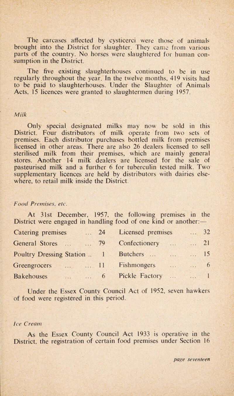 The carcases affected by cysticerci were those of animals brought into the District for slaughter. They came from various parts of the country. No horses were slaughtered for human con¬ sumption in the District. The five existing slaughterhouses continued to be in use regularly throughout the year. In the twelve months, 419 visits had to be paid to slaughterhouses. Under the Slaughter of Animals Acts, 15 licences were granted to slaughtermen during 1957, Milk Only special designated milks may now be sold in this District. Four distributors of milk operate from two sets of premises. Each distributor purchases bottled milk from premises licensed in other areas. There are also 26 dealers licensed to sell sterilised milk from their premises, which are mainly general stores. Another 14 milk dealers are licensed for the sale of pasteurised milk and a further 6 for tuberculin tested milk. Two supplementary licences are held by distributors with dairies else¬ where, to retail milk inside the District. Food Premises, etc. At 31st December, 1957, the following premises in the District were engaged in handling food of one kind or another:— Catering premises .. 24 Licensed premises ... 32 General Stores .. 79 Confectionery ... 21 Poultry Dressing Station .. 1 Butchers ... ... 15 Greengrocers .. 11 Fishmongers ... 6 Bakehouses .. 6 Pickle Factory 1 Under the Essex County Council Act of 1952, seven hawkers of food were registered in this period. Ice Cream As the Essex County Council Act 1933 is operative in the District, the registration of certain food premises under Section 16