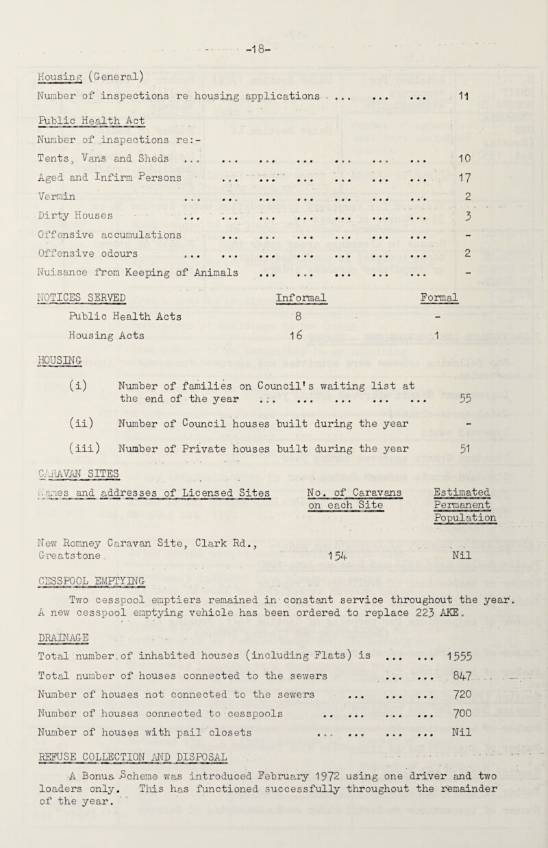 -18- Housing (G-eneral) Number of inspections re housing applications . . . Public Health Act Number of .inspections re:- Tents, Vans and Sheds . . . . ... . Aged and Infirm Persons ... ... Vermin Dirty Houses . ... ... ... Offensive accumulations . Offensive odours Nuisance from Keeping of Animals ... ... ... NOTICES SERVED Public Health Acts Housing Acts Informal 8 16 11 10 17 2 . 3 2 Formal HOUSING- (i) Number of families on Council’s waiting list at the end of the year . ;. 33 (ii) Number of Council houses built during the year Number of Private houses built during the year 31 CANAVAN SITES i..ames and addresses of Licensed Sites No. of Caravans on each Site Estimated Permanent New Romney Caravan Site, Clark Rd., C-re at stone 134 Nil CESSPOOL EMPTYING Two cesspool emptiers remained in-constant service throughout the year. A new cesspool emptying vehicle has been ordered to replace 223 AKE. DRAIN AG-E • - Total number.of inhabited houses (including Flats) is Total number of houses connected to the sewers Number of houses not connected to the sewers ... Number of houses connected to cesspools . Number of houses with pail closets ... ... ... 1355 847 720 700 ... Nil REFUSE COLLECTION AND DISPOSAL . ■A Bonus Scheme was introduced February 1972 using one driver and two loaders only. This has functioned successfully throughout the remainder of the year.