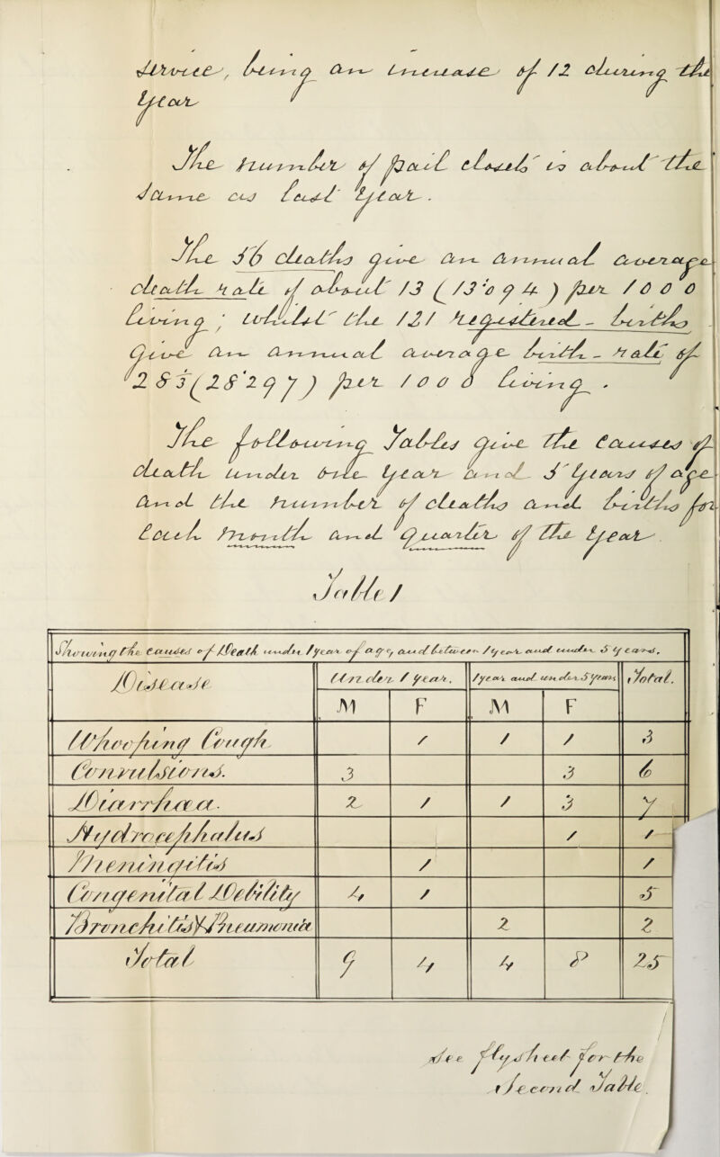AUldrt C£ . Ac / i I 22^-*~^ t^CfrSL' / 2 tAu. JL Z l 2c / /z. A 2 ^/^2 2c ,1 A tn-'j // / &2l- - A A> dicc/Aj a £ i -C £l l -t- /I ££/!££ a2 £t~£j-£-£Z £t^e_\ clc Cc tL H tl/c f/ /%£/^ <<-/ /3 /^/3 '2 ^ 2y \ ^U22 / £ 2 2) AAc/l^^l a ' LltAJAA/+ / /V^z /3/ _ 22 acA 22 c^-C^t yy. 22 -C- z S/A — ^ *4- <</ / 2 2 O AA ' * y/A im C>-t z y 2/ r 0/26h/AA l^C z z &~CC^Z^C z jAxAyAy 2^+ c^2 /At 2 r/2_ 0~%24— 2t t^i *L J'2 /Ask/ 23 2l i^ -l &L /' A t- 2l t c Z>ZZ Ac 2 2j/ 2I1 a 3Al<^? 22 A~c ^ 3xAi^^221 A 22^ A z A 22^^t- *3 2^ /.^A 'iAc'1^ 2^ A/tJ J^2>/xA^ yfctirle / ^/hriviatjfjf C2l£- C-CtU-d&f 0^/ffff/2 n^<2n /yt e/ri e>^ £* /jr ff n < < £-/7pCwfS'r' /tf es~’t /><£*/ *< +<4/1 X *5 ty Z at , JJ1 (34 2*32 f/ / / f /f / / f/ t s*st, /yrcii cnAj>C u*+ t/t^Sysmi t /oCcrL M t F J\^ \ F //’/t/w/unf/ 2</rsf//t / / / ,3 ■ / —x2-rr- (</i/'// /// 2/ /J. ,3 3 2 AAy/f rr/r/tsx z. / / 3 V JVr/c//r ft/t/t r//t/J \ / / /7't eyf'u'itf/TCtvj 1 / / (////yfn/'/rrV J/M/zz/lC’/ 3-f / AArt/tfAs Y/jYAAuu&w/zftt z t/(rCal 9 2 4 p 7;y */A C e C/-J /t < */• Q cr~ f~A> ,A 4 cf /' / / / / <t rt /-/< /