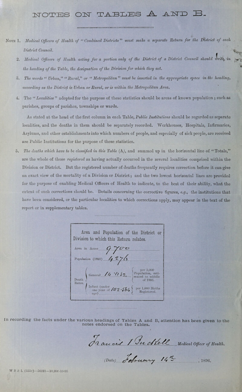 ItTOTIES OUST TABLES -A. -A-InTID IB- Note 1. Medical Officers of Health of “ Combined Districts ” must make a separate Return for the District op each District Council. I. . 2. Medical Officers of Health acting for a portion only of the District of a District Council should writ^, in the heading of the Table, the designation of the Division for lohich they act. 3. The words “ Urban,” “Rural,” or “ Metropolitan” must be inserted in the appropriate space in tlu heading, according as the District is Urban or Rural, or is within the Metropolitan Area. 4. The “ Localities ” adopted for the purpose of these statistics should be areas of known population ; such as parishes, groups of parishes, townships or wards. As stated at the head of the first column in each Table, Public Institutions should be regarded as separate localities, and the deaths in them should be separately recorded. Workhouses, Hospitals, Infirmaries, Asylums, and other establishments into which numbers of people, and especially of sick people, are received are Public Institutions for the purpose of these statistics. 5. The deaths which have to be classified in this Table (A), and summed up in the horizontal line of “Totals,” are the whole of those registered as having actually occurred in the several localities comprised within the Division or District. But the registered number of deaths frequently requires correction before it can give an exact view of the mortality of a Division or District; and the two lowest horizontal lines are provided for the purpose of enabling Medical Officers of Health to indicate, to the best of their ability, what the extent of such corrections should be. Details concerning the corrective figures, e.g., the institutions that have been considered, or the particular localities to which corrections apply, may appear in the text of the report or in supplementary tables. Area and Population of the District or Division to which this Keturn relates. Area in Acre? Population (1891) a yA i per 1,000 /4 alix. teM: Death Kates. I mated to middle of 1895. Infant (under £ per 1,000 Births mmyear of > Registered. In recording the facts under the various headings of Tables A and B, attention has been given to the notes endorsed on the Tables. Medical Officer of Health. 1896. W B & L (555tr)—56221—10,200-10-95