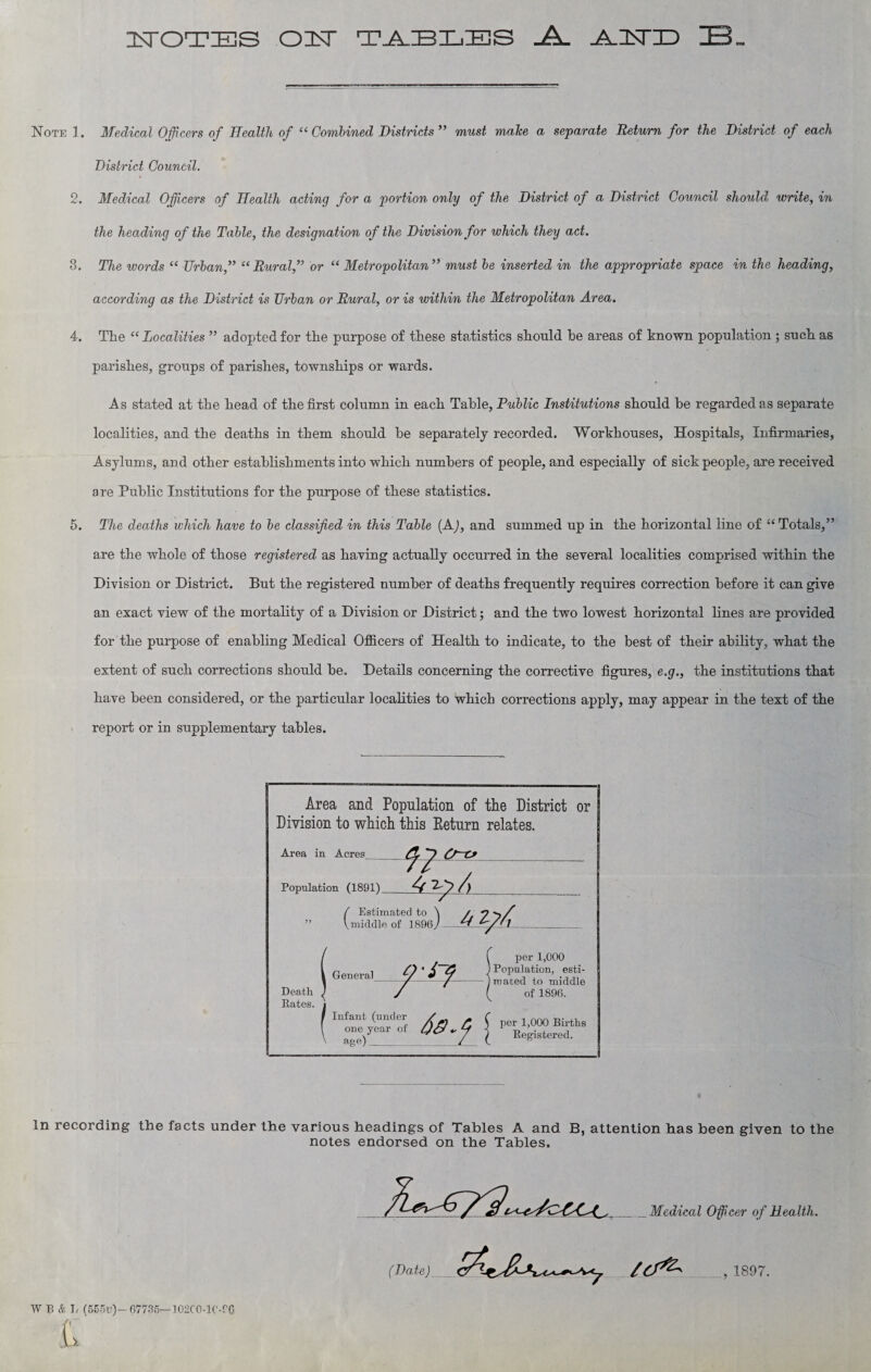 UsTOTIES OUST TABLES .A. JLTSTID IB. Note 1. Medical Officers of Health of “Combined Districts” must male a separate Return for the District of each District Council. 2. Medical Officers of Health acting for a portion only of the District of a District Council should write, in the heading of the Table, the designation of the Division for which they act. 3. The words “ Urban,” “Rural,” or “ Metropolitan” must be inserted in the appropriate space in the heading, according as the District is Urban or Rural, or is within the Metropolitan Area. 4. The “Localities ” adopted for the purpose of these statistics should he areas of known population ; such as parishes, groups of parishes, townships or wards. As stated at the head of the first column in each Table, Public Institutions should he regarded as separate localities, and the deaths in them should he separately recorded. Workhouses, Hospitals, Infirmaries, Asylums, and other establishments into which numbers of people, and especially of sick people, are received are Public Institutions for the purpose of these statistics. 5. The deaths which have to be classified in this Table (Aj, and summed up in the horizontal line of “ Totals,” are the whole of those registered as having actually occurred in the several localities comprised within the Division or District. But the registered number of deaths frequently requires correction before it can give an exact view of the mortality of a Division or District; and the two lowest horizontal lines are provided for the purpose of enabling Medical Officers of Health to indicate, to the best of their ability, what the extent of such corrections should be. Details concerning the corrective figures, e.g., the institutions that have been considered, or the particular localities to which corrections apply, may appear in the text of the report or in supplementary tables. Area and Population of the District or Division to which this Eeturn. relates. General Death Rates. ■Jj Infant (under one year of age) ~—__ ( per 1,000 1 Population, esti- ] mated to middle f of 1896. ( per 1,000 Births 1 Registered. In recording the facts under the various headings of Tables A and B, attention has been given to the notes endorsed on the Tables.
