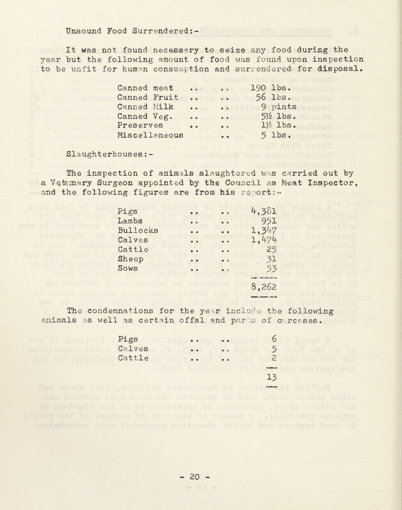 Unsound Food Surrendered:- It was not found necessary to seize any food during the year but the following amount of food was found upon inspection to be unfit for human consumption and surrendered for disposal. Canned meat Canned Fruit Canned Milk Canned Veg. Preserves Miscellaneous Slaughterhouses:- 190 lbs. 56 lbs o 9 pints 5)4 lbs. 1)4 lbs. 5 lbs. The inspection of animals slaughtered was carried out by a Vq ternary Surgeon appointed by the Council as Meat Inspector, and the following figures are from his report:- Pigs • • • 0 4,381 Lambs • • • c 951 Bullocks • # • • 1,347 Calves • • • 0 1,474 Cattle • 0 • e 25 Sheep • • • 0 31 Sows • « • 0 53 8,262 The condemnations for the year include the following animals as well as certain offal and par;s of carcases. Pigs .• .. 6 Calves .. .0 5 Cattle .. .. 2 13