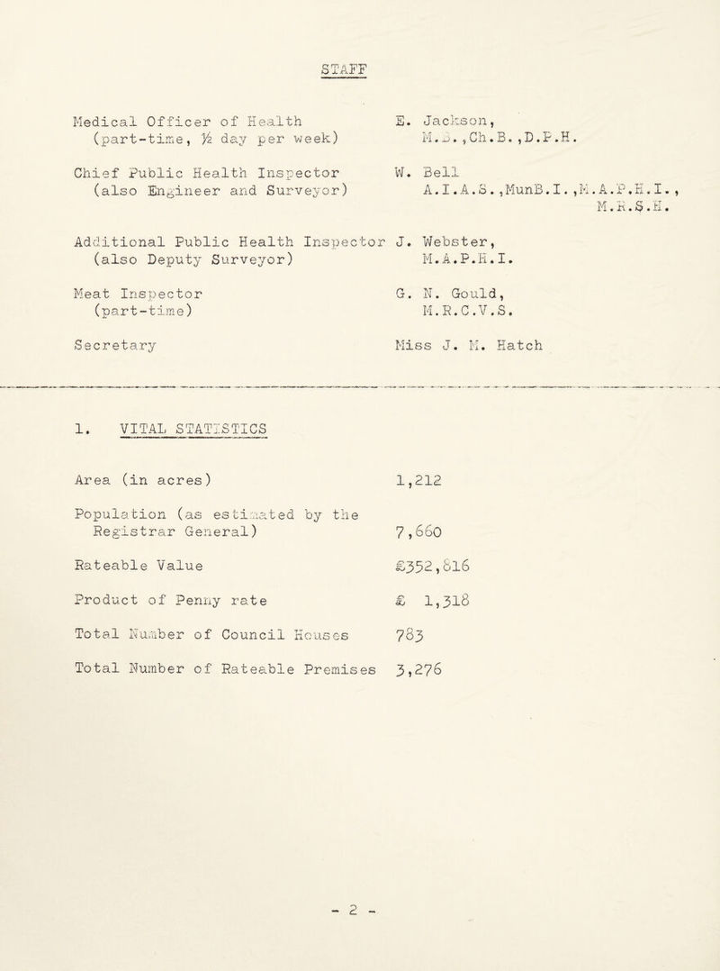 STAFF Medical Officer of Health (part-time, Yz day per week) S. Jackson, M . B. , Ch • B o , D. P. H. Chief Public Health Inspector W. Bell (also Engineer and Surveyor) A.I.A.S.,MunB.I.,M.A.P,K.I., M. H • S • H • Additional Public Health Inspector J. Webster, (also Deputy Surveyor) M.A.P.H.I. Meat Inspector (part-time) G. N. Go ul d , m.r.c.v.s. Secretary Miss J. M. Hatch 1. VITAL STATISTICS Area (in acres) 1,212 Population (as estimated by the Registrar General) 7,6 6o Rateable Value £352,616 Product of Penny rate £ 1,318 Total Number of Council Houses 783 Total Number of Rateable Premises 3,276