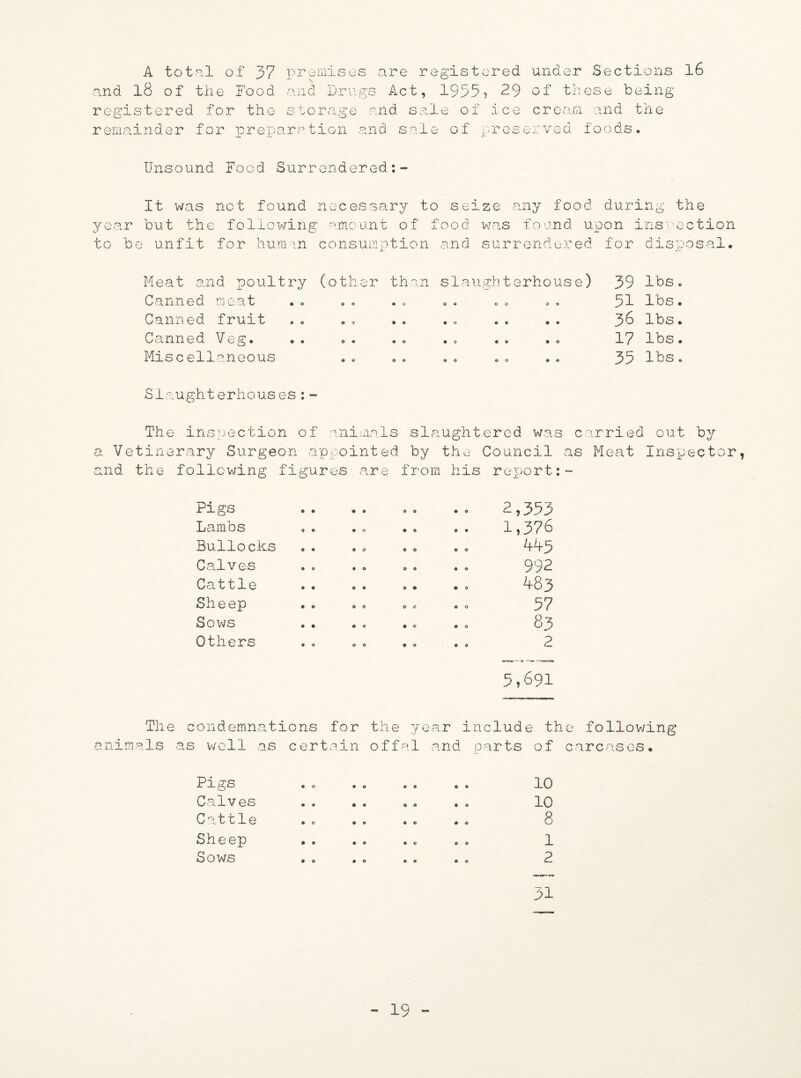 A total of 37 premises are registered under Sections 16 and 18 of the Food and Drugs Act, 1935? 29 of these being- registered for the storage and sale of ice cream and the remainder for preparation and sale of preserved foods. Unsound Food Surrendered:- It was not found necessary to seize any food during the year but the following amount of food was found upon inspection to be unfit for hum-m consumption and surrendered for disposal. Meat and poultry (other than slaughterhouse) Canned meat Canned fruit Canned Veg. Miscellaneous 39 lbs. 31 lbs. 36 lbs. 17 lbs. 35 lbs. Slaughterhouses:- The inspection of animals slaughtered was carried out by a Vetinerary Surgeon appointed by the Council as Meat Inspector, and the following figures are from his report:- Pigs Lambs Bullocks Calves Cattle Sheep Sows Others 2,353 1*376 445 992 483 57 83 2 5,691 The condemnations for the year include the following animals as well as certain offal and parts of carcases. Pigs Calves Cattle Sheep Sows 10 10 1 2 31
