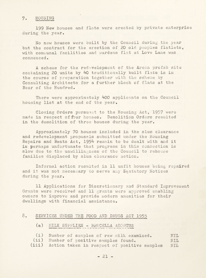 7. HOUSING 199 New houses and flats were erected by private enterprise during the year* No new houses were built by the Council during the year but the contract for the erection of 20 old peoples flatlets, with communal facilities and wardens flat at Love Lane was commenced• A scheme for the redevelopment of the Arcon prefab site containing 20 units by 40 traditionally built flats is in the course of preparation together with the scheme by Consulting Architects for a further block of flats at the Rear of the Hundred* There were approximately 400 applicants on the Council housing list at the end of the year. Closing Orders pursuant to the Housing Act, 1957 were made in respect of four houses. Demolition Orders resulted in the demolition of three houses during the year. Approximately 70 houses included in the slum clearance and redevelopment proposals submitted under the Housing Repairs and Rents Act, 1954 remain to be dealt with and it is perhaps unfortunate that progress in this connection is slow due to the unwillingness of the Council to rehouse families displaced by slum clearance action* Informal action resulted in 11 unfit houses being repaired and it was not necessary to serve any Statutory Notices during the year* 11 Applications for Discretionary and Standard Improvement Grants were received and 11 grants were approved enabling owners to improve and provide modern amenities for their dwellings with financial assistance. 8. SERVICES UNDER THE FOOD AND DRUGS ACT 1959 (a) MILK SUPPLIES -^BRUCELLA^ABORTUS NIL NIL NIL (i) Number of samples of raw milk examined. (ii) Number of positive samples found. (iii) Action taken in respect of positive samples
