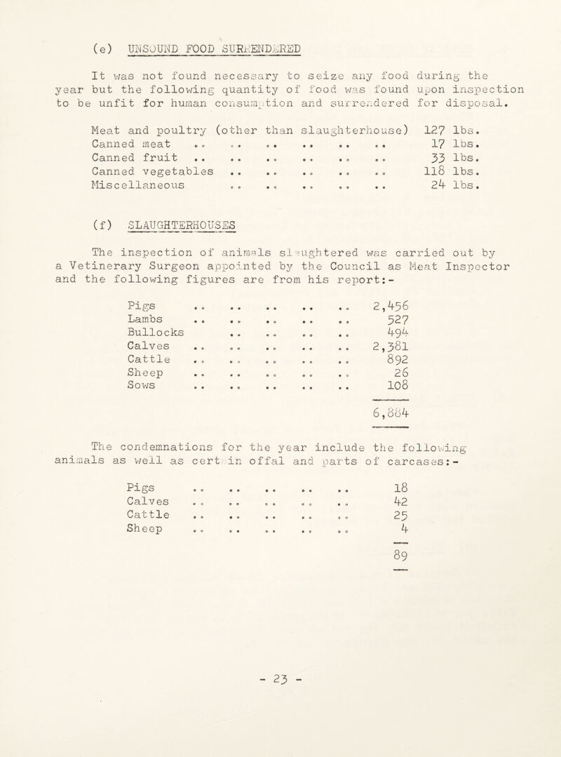 (e) UNSOUND FOOD SURRENDERED It was not found necessary to seize any food year but the following quantity of food was found to be unfit for human consumption and surrendered during the upon inspection for disposal* Meat and poultry (other than slaughterhouse) Canned meat *o 0« «• •* . • . « Canned fruit Canned vegetables Miscellaneous 127 lbs. 17 lbs • 33 lbs. Il8 lbs. 24 lbs. (f) SLAUGHTERHOUSES The inspection of animals slaughtered was carried out by a Vetinerary Surgeon appointed by the Council as Meat Inspector and the following figures are from his report Pigs Lambs Bullocks Calves Cattle Sheep Sows o a • o • o o o 9 o • © o © o o © o o o 0 9 9 O • © 9 • 2,456 52? 4o4 2,381 892 26 108 6 The condemnations for the year include the following animals as well as certain offal and parts of carcases:- Pigs Calves Cattle Sheep 18 42 23 4