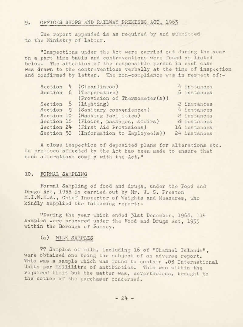 9. OFFICES SHOPS AND HAILWAY PREMISES ACT, I963 The report appended is as required by and submitted to the Ministry of Labour. Inspections under the Act were carried out during the year on a part time basis and contraventions were found as listed below. The attention of the responsible person in each case was drawn to the contraventions verbally at the time of inspection and confirmed by letter. The non-compliance was in respect of:- Section 4 (Cleanliness) 4 instanc es Section 6 (Temperature) (Provision of Thermometer(s)) 6 instances Section 8 (Lighting) 2 instances Section 9 (Sanitary conveniences) 4 instances Section 10 (Washing Facilities) 2 instances Section 16 (Floors, passages, stairs) 8 instances Section 24 (First Aid Provisions) 16 instanc es Section 50 (Information to Employee(s)) 24 ins tances A close insp ection of deposited plans for alterations etc. to premises affected by the Act has been made to ensure that such alterations comply with the Act. 10. FORMAL SAMPLING Formal Sampling of food and drugs, under the Food and Drugs Act, 1955 is carried out by Mr. J. S. Preston M.I.W.M.A., Chief Inspector of Weights and Measures, who kindly supplied the following report:- During the year which ended 31st December, 1968, 114 samples were procured under the Food and Drugs Act, 1955 within the Borough of Romsey. (a) MILK SAMPLES 77 Samples of milk, including 16 of Channel Islands, were obtained one being the subject of an adverse report. This was a sample which was found to contain .03 International Units per Millilitre of antibiotics. This was within the required limit but the matter was, nevertheless, brought to the notice of the purchaser concerned.