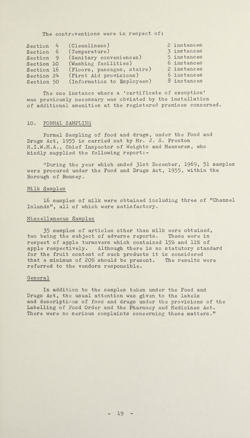 The contraventions were in respect of: Section 4 Section 6 Section 9 Section 10 Section l6 Section 24 Section 50 (Cleanliness) (Temperature) (Sanitary conveniences) (Washing facilities) (Floors, passages, stairs) (First Aid provisions) (Information to Employees) 2 instances 3 instances 5 instances 6 instances 2 instances 6 instances 8 instances The one instance where a 'certificate of exemption' was previously necessary was obviated by the installation of additional amenities at the registered premises concerned. 10. FORMAL SAMPLING Formal Sampling of food and drugs, under the Food and Drugs Act, 1955 is carried out by Mr. J. S. Preston M.I.W.M.A., Chief Inspector of Weights and Measures, who kindly supplied the following report:- During the year which ended 31st December, I969, 51 samples were procured under the Food and Drugs Act, 19551 within the Borough of Romsey. Milk Samples 16 samples of milk were obtained including three of Channel Islands, all of which were satisfactory. Miscellaneous Samples 35 samples of articles other than milk were obtained, two being the subject of adverse reports. These were in respect of apple turnovers which contained 15% and 11% of apple respectively. Although there is no statutory standard for the fruit content of such products it is considered that a minimum of 20% should be present. The results were referred to the vendors responsible. General In addition to the samples taken under the Food and Drugs Act, the usual attention was given to the labels and descriptions of food and drugs under the provisions of the Labelling of Food Order and the Pharmacy and Medicines Act. There were no serious complaints concerning these matters.