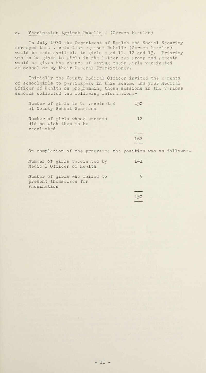 e. Vaccination Against Rubella - (German Measles) In July 1970 tlie Department of Health and Social Security arranged that v ccin tion eg inst Rubella (German Measles) would be made avail bio* to girls a ed 11, 12 and 13. Priority was to be given to girls in the 1'tter age Oroup and parents would be given the ch *ncc of having their , iris vaccin '.ted at senool or by their General Practitioner. Initially the County Medical Officer invited the p rents of schoolgirls to participate in this scheme mid your Medical Offi cor of Health on prograni-iing these sessions in the- various schools collected the following information:- Number of girls to be vaccina.ted 150 at County School Sessions Number of girls whose parents 12 did no wish them to bo vaccinated 162 On completion of the programme the position was as follows Numier of girls vaccinated by l4l Medical Officer of Health 9 150 Number of girls who failed to present themselves for vaccination