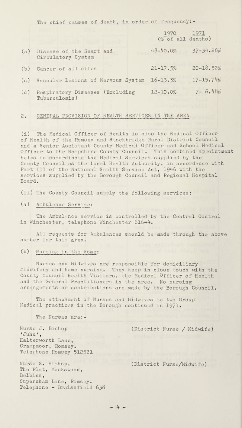 The chief causes of death, in order of frequency:- 1970 1971 (% of all deaths) (a) Disease of the Heart and Circulatory System 48-40.0% (b) Cancer of all sites 21-17.5% (c) Vascular Lesions of Nervous System 16-13.3% (d) Respiratory Diseases (Excluding Tuberculosis) 12-10.0% 37-34.26% 20-18.52% 17-15.74% 7- 6.48% 2. GENERAL PROVISION OF HEALTH SERVICES IN THE AREA (i) The Medical Officer of Health is also the Medical Officer of Health of the Romsey and Stockbridge Rural District Council and a Senior Assistant County Medical Officer and School Medical Officer to the Hampshire County Council. This combined appointment helps to co-ordinate the Medical Services supplied by the County Council as the Local Health Authority, in accordance with Part III of the National Health Service Act, 1946 with the services supplied by the Borough Council and Regional Hospital Board. (ii) The County Council supply the following services: (a) Ambulance Service: The Ambulance service is controlled by the Central Control in Winchester, telephone Winchester 6l644. All requests for Ambulances should be made through the above number for this area. (b) Nursing in the Home: Nurses and Midwives are responsible for domiciliary midwifery and home nursing. They keep in close touch with the County Council Health Visitors, the Medical Officer of Health and the General Practitioners in the area. No nursing arrangements or contributions are made by the Borough Council. The attachment of Nurses and Midwives to two Group Medical practices in the Borough continued in 1971. The Nurses are:- Nurse J. Bishop (District Nurse / Midwife) 'Juhu', Halterworth Lane, Crampmoor, Romsey. Telephone Romsey 512521 Nurse S. Bishop, The Flat, Monkswood, Belbins, Cupernham Lane, Romsey. Telephone - Braishfield 638 (District Nurse/Midwife)