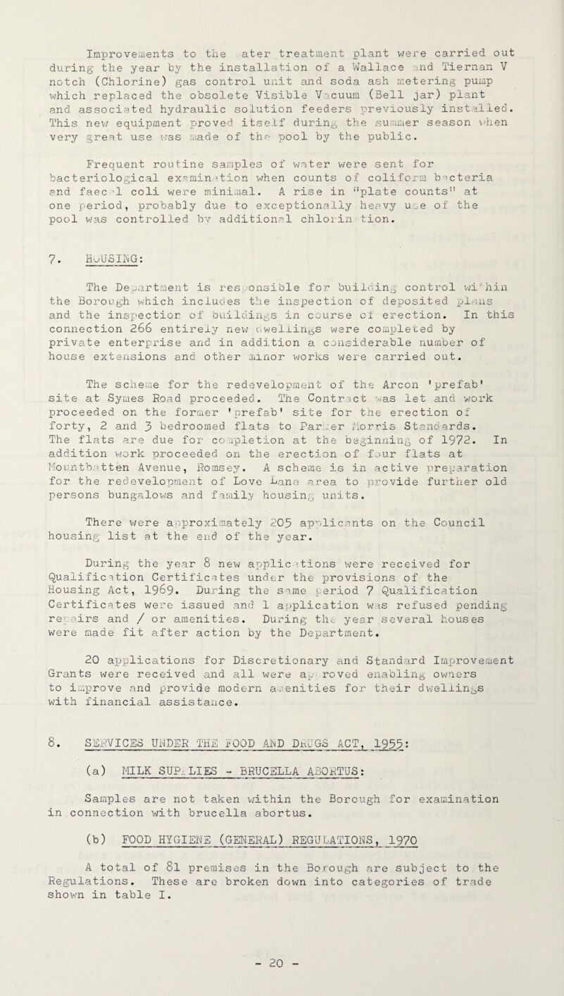 Improvements to the ater treatment plant were carried out during the year by the installation of a Wallace and Tiernan V notch (Chlorine) gas control unit and soda ash metering pump which replaced the obsolete Visible Vacuum (Bell jar) plant and associated hydraulic solution feeders previously installed. This new equipment proved itself during the summer season when very great use was made of the pool by the public. Frequent routine samples of water were sent for bacteriological examination when counts of coliform bacteria and faec '1 coli were minimal. A rise in plate counts” at one period, probably due to exceptionally heavy use of the pool was controlled by additional chlorin tion. 7. HOUSING: The Department is responsible for building control within the Borough which includes the inspection of deposited plans and the inspection of buildings in course oi erection. In this connection 266 entirely new dwellings were completed by private enterprise and in addition a considerable number of house extensions and other minor works were carried out. The scheme for the redevelopment of the Arcon 'prefab' site at Symes Road proceeded. The Contract was let and work proceeded on the former 'prefab' site for the erection of forty, 2 and 3 bedroomed flats to Parmer Morris Standards. The flats are due for completion at the beginning of 1972. In addition work proceeded on the erection of four flats at Mountbatthn Avenue, Romsey. A scheme is in active preparation for the redevelopment of Love Lane area to provide further old persons bungalows and family housing units. There were housing list at approximately 205 applicants the end of the year. on the Council During the year 8 new applications were received for Qualification Certificates under the provisions of the Housing Act, 1969. During the same period 7 Qualification Certificates were issued and 1 application was refused pending repairs and / or amenities. During the year .several houses were made fit after action by the Department* 20 applications for Discretionary and Standard Improvement Grants were received and all were ap roved enabling owners to improve and provide modern amenities for their dwellings with financial assistance. 8. SERVICES UNDER THE FOOD ALP DRUGS ACT, 1955: (a) MILK SUP:. LIES - BRUCELLA ABORTUS : Samples are not taken within the Borough for examination in connection with brucella abortus. (b) FOOD HYGIENE (GENERAL) REGULATIONS, 1970 A total of 8l premises in the Borough are subject to the Regulations. These are broken down into categories of trade shown in table I.