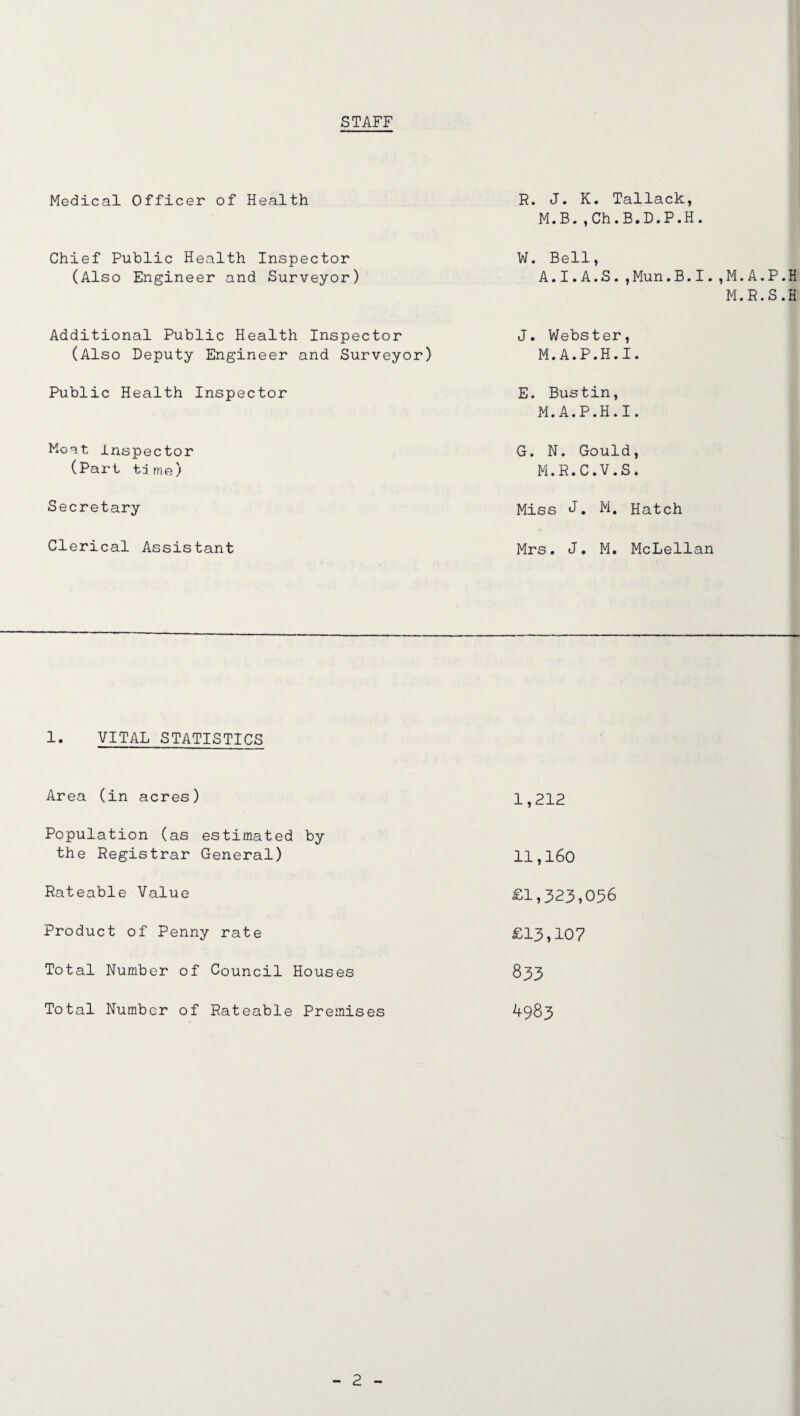 STAFF Medical Officer of Health R. J. K. Tallack, M.B.,Ch.B.D.P.H. Chief Public Health Inspector (Also Engineer and Surveyor) W. Bell, A.I.A.S.,Mun.B.I.,M.A.P.H M.R.S.H Additional Public Health Inspector (Also Deputy Engineer and Surveyor) J. Webster, M.A.P.H.I. Public Health Inspector E. Bustin, M.A.P.H.I. Moat Inspector (Part time) G. N. Gould, M.R.C.V.S. Secretary Miss J. M. Hatch Clerical Assistant Mrs. J. M. McLellan 1. VITAL STATISTICS Area (in acres) 1,212 Population (as estimated by the Registrar General) 11,160 Rateable Value £1,323,056 Product of Penny rate £13,107 Total Number of Council Houses 833 Total Number of Rateable Premises 4983