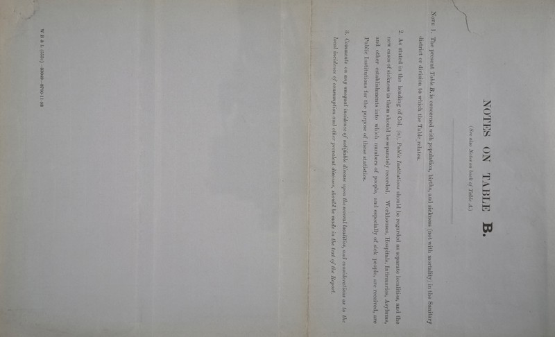 5t;) 33011) -8700-11-W3 < r t= ft C.< . Comments on any unequal incidence of notifiable disease upon the several localities, and considerations as to the local incidence of consumption and other prevalent diseases, should, be made in the text of the Report. NOTIOS ON 'I'AIJLE