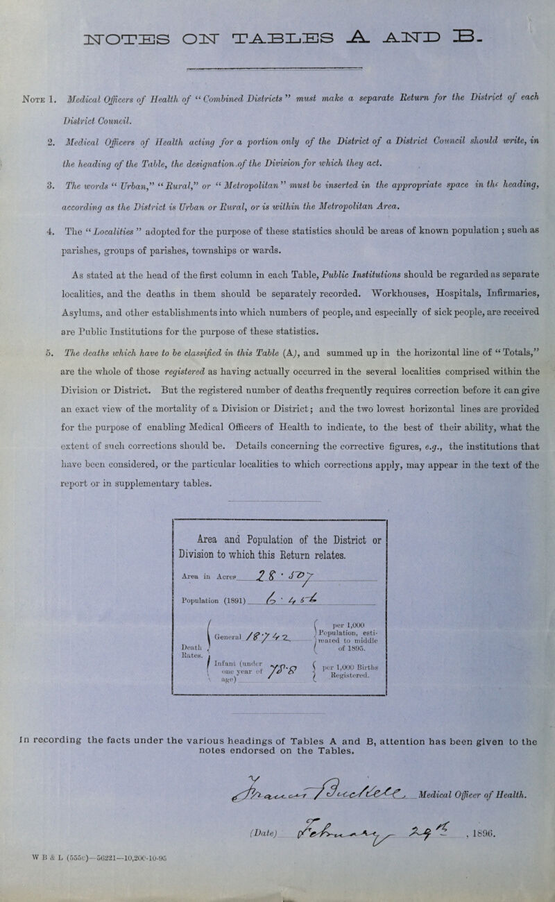 isroTEs oi<r tables Note 1. Medical Officers of Health of '‘‘Combined Districts” must make a separate Return for the District of each District Council. 2. Medical Officers of Health acting for a portion only of the District of a District Council should write, in the heading of the Table, the designation.of the Division for which they act. 3. The words “ Urban,” “Rural,” or “Metropolitan” must be inserted in the appropriate space in the heading, according as the District is Urban or Rural, or is within the Metropolitan Area. 4. Tlie “Localities ” adopted for the purpose of these statistics should he areas of known population ; such as pa,rishes, groups of parishes, townships or -wards. As stated at the head of the first column in each Table, Public Institutions should be regarded as separate localities, and the deaths in them should be separately recorded. Workhouses, Hospitals, Infirmaries, Asylums, and other establishments into which numbers of people, and especially of sick people, are received are Public Institutions for the purpose of these statistics. 5. The deaths which have to be classified in this Table (Aj, and summed up in the horizontal line of “ Totals,” are the whole of those registered as having actually occurred in the several localities comprised within the Division or District. But the registered number of deaths frequently requires correction before it can give an exact view of the mortality of a Division or District; and the two lowest horizontal lines are provided for the f>urpose of enabling Medical Officers of Health to indicate, to the best of their ability, what the extent of such corrections should be. Details concerning the corrective figures, e.g., the institutions that have been considered, or the particular localities to which corrections apply, may appear in the text of the report or in supplementary tables. Area and Population of the District or Division to which this Return relates. Area iu Acrep Population (1891) r S ■ JT’y Death Hates. General Infant (under one year of [ per 1,000 ) Population, esti¬ mated to tniddle of 1895. per 1,000 Births Ref^istered. In recording the facts under the various headings of Tables A and B, attention has been given to the notes endorsed on the Tables. Medical Officer of Health.