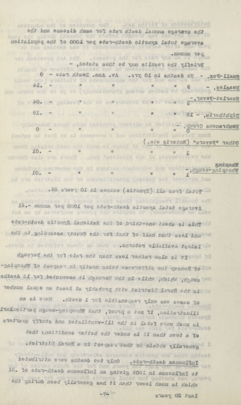 odS btiB oa&eeXA r'oa© to'i hf&t ttfhhb juwtmu ©gistav# edS nol^iXuqoq &jtut to 000X teq •Aan-xi^jead old’oai^s laJoxr e^iev^ ♦awafusi teg - , iif> it.'•• v t, a«ctf acf v/r~ a££v«et exiJ xlleitg; t-.s-x dteoa *iusA .tA .2^: 01 ni 8r££*e& OTI - ,xog~UDwa8 $ ~ 138la*eK {t©v#^~ $ a Xi& o a 0 i4 *0« ex. o xo u n « «» » » 31 - ^It&dSdqta - t q^oto airan«id«eM ■ 0- (-2£iL_££l®£«5X t©rtto 3} 10, It wzfrmsx ~ 'y.jS'C'O- yji qOOf!^ I *°:s* - x-jsa v, OX ni o©;iit*.o (sict’&Ef^s} i.w x&^ot* i!tt/nn& t&g OOOX tag s^svr^sfe o££ofiogx X&j-Qd- eg^tevA • oitfo^S IXscroitaK sxj lo b'xjtftf-®no cfi-ccf^ ai eiW “* a«ii»'*ooo» **mroo eat not terft to tXari rw« eeoX baa .sirntf&t aX^XlaYd $e>-3*X rf^irotofr ©j{x tvl »rfX Claris aa©X t&rfttet o«Xa gi to xu **yxz y,niecf s*©n©t©’till' aril x&otaoH to entail OX toi bajfti/oooii ou /fgi/oiog -rfj tri aXXjcfs? troix-V fK^«oo tacfei/xi !**$• rsa to vXcfecfotq xMXw *©intf*icr erf* ni na gi »t«H »£*««* X tot slcttanog«at vino «*w a©g*0 to rta&uotfxaq ■■ ( . , . 'V JV - ■ --' * iXiineT-XXi W at X. J JsiW '-noi#tl,noo netiacf 9rfJ nefeur «i tt oadt nwot s to ‘ ai»i€o xXZai&sis-jj, bvtMiitta one* aatiiof) owi ^XnO , s^.n-rftaai, «Knax;It;,I U: i.o 9-£-i-cit*t)b asnaoltnl no Snivia 3031 ni JMUtetfXtnl o t atW anxni/ij not,a vll«nenea a^n ti nadt nswoX doism 81 rioi/fw “v“ o-see-s OS ,+bjsX