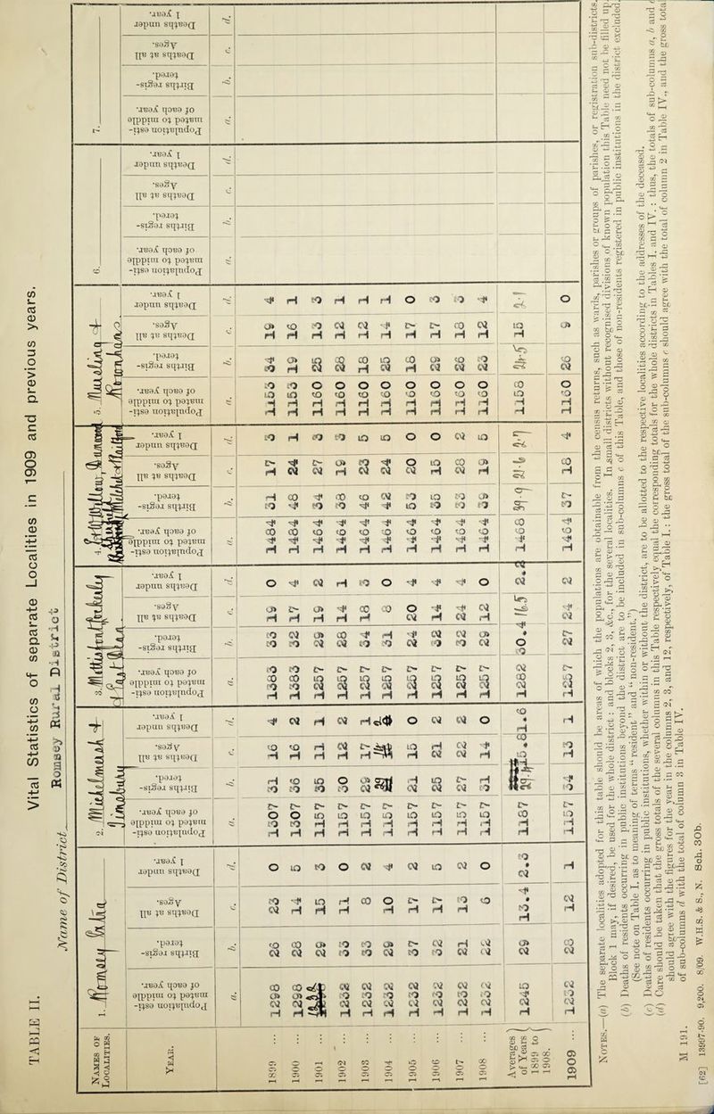 £ co 43 co W £ ai g oo o of o 1> o 05 CO <N i_i