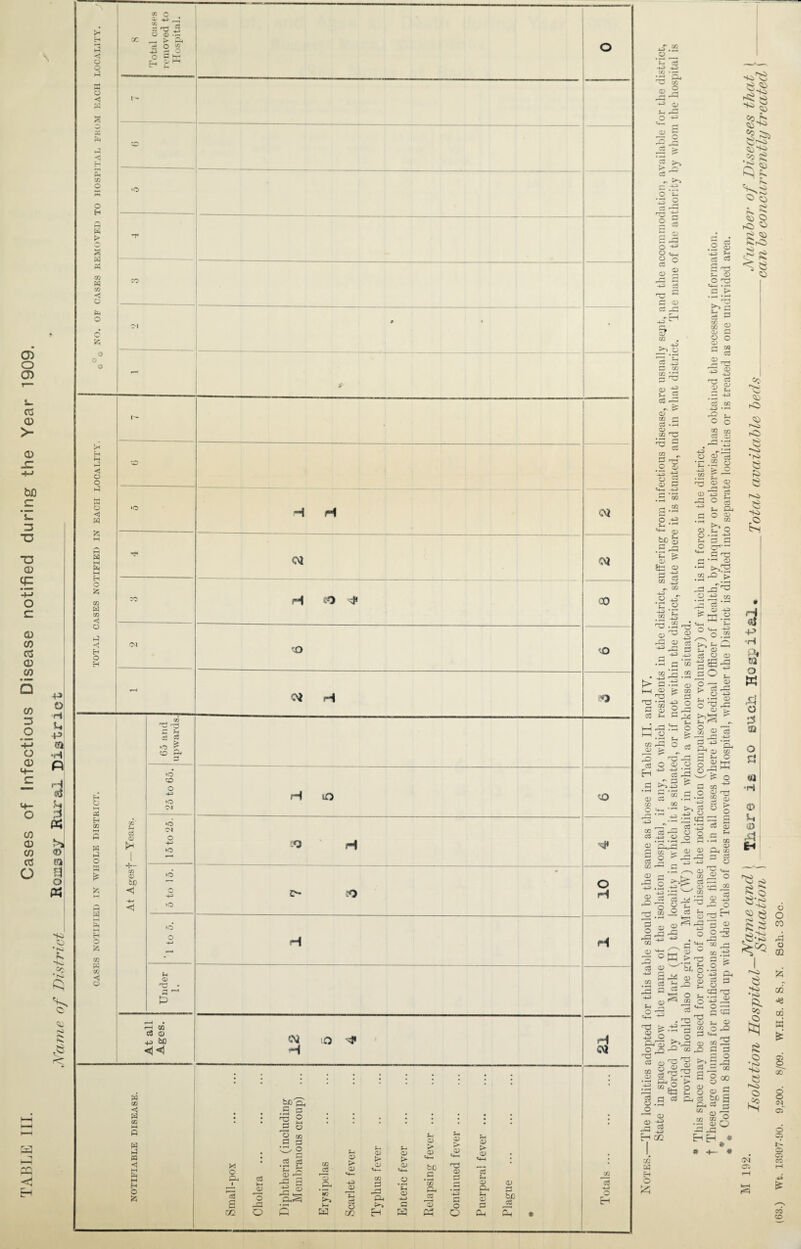 o O) lu¬ es CD > CD JZ bJD £ 13 O T3 CD E -P o c CD CO 03 CD CO Q CO rs .2 -M o <D CO CD CO tS o 23 <3 EH k- cd ho 40 co ■ — * ^ £Lj 'G CO ^ CD S-. pG £ ?£■ <3 Pr, -- 4J o '£ ’■S J H; ^ 2 * s.3 o O ^ 5 o » a | ~*> rH a n o c3 _c 6 CO S G r-4 cd G CO CQ 1G p ^ cd ■£ f- 2 cd —< #N t^ CD GO G Cd -P qq nG ^ 5 CO _ S HQ © © 40 tw o 2 CD P O 03 .2 <D 40 2 c3 cd pH s T3 in ® O T3 «*-< • —< a > • —i * ’■“* s 13 CO m CO S' cd G o o CD C co cd <x> — -1 *G ■S ^ rrH Cd 2 2 — 40 cd co 40 •—< O o E2 CQ cd cd . *-P *40 40 2 ® c3 'EC .2 O fe c 40 CO ^ 2 -S’ 24-t 4—J a *g CD 40 cd .5 m a ■” 40 O s GH r~] o CD 5 .-a • pH CO ■H-* Q_) t>J3 v <D o k4 ‘5 o 40 .2 *k-. pP O 54—< C7 a I*—* Td CD c • pH CD p CO O 40 cd 40 • pH CO • pH O _> CO pG pG Td 40 .2 40 .2 40 CO *p 40 CO ^3 .2 *p 40 CO • H •3 c£ *4h O rj CD 33 C4—1 40 0 • H 40 o G CD 1 ~~^ O CO pG 40 2 cd P %-> ', s-< CD Ch . 40 40 c5 O q; .2 .2 CO 40 pH se 43 4_3 , CO 40 IS CO pH 0 Ph f> 40 • rH CD 3 rH 0> r~* 1—I T3 ^-4 CD G • rH CO CD tS -ta O r*< 02 P O t> Hh O O • pH <D U-H 40 CD rG hh -P rp o ^ ps -Q rG ■ c3 O O) H rt . S3 t£_3 5 '55 a) co (Z2 02 O •-*- • 2 cc ■ C3 -4_) <D 1 o' Cd (~h CO r—1 <D r~1 *2 .2, CD ' 2-1 Jjj. 43 S3 H <£> d4*a ^ 8 Co k S Ssi d^> .2 d qs vs O o . oi k ;> ^ Q> rO ^ 2* <£ dt-O N •S ^ <o Co rC) d •K> d k d t2 4 H c<J +•> •H Of SJ o W o 33 ’Jj O a «l •H a> H 0) 64 ^ C4 S> t*» d-^ II wN d 4o •rO 50 o d o •i<> 40 I4i O (M CTi o o O CO 43 o CQ CO 43 co W ^- oo IM of o C? I> o Cj CO co o