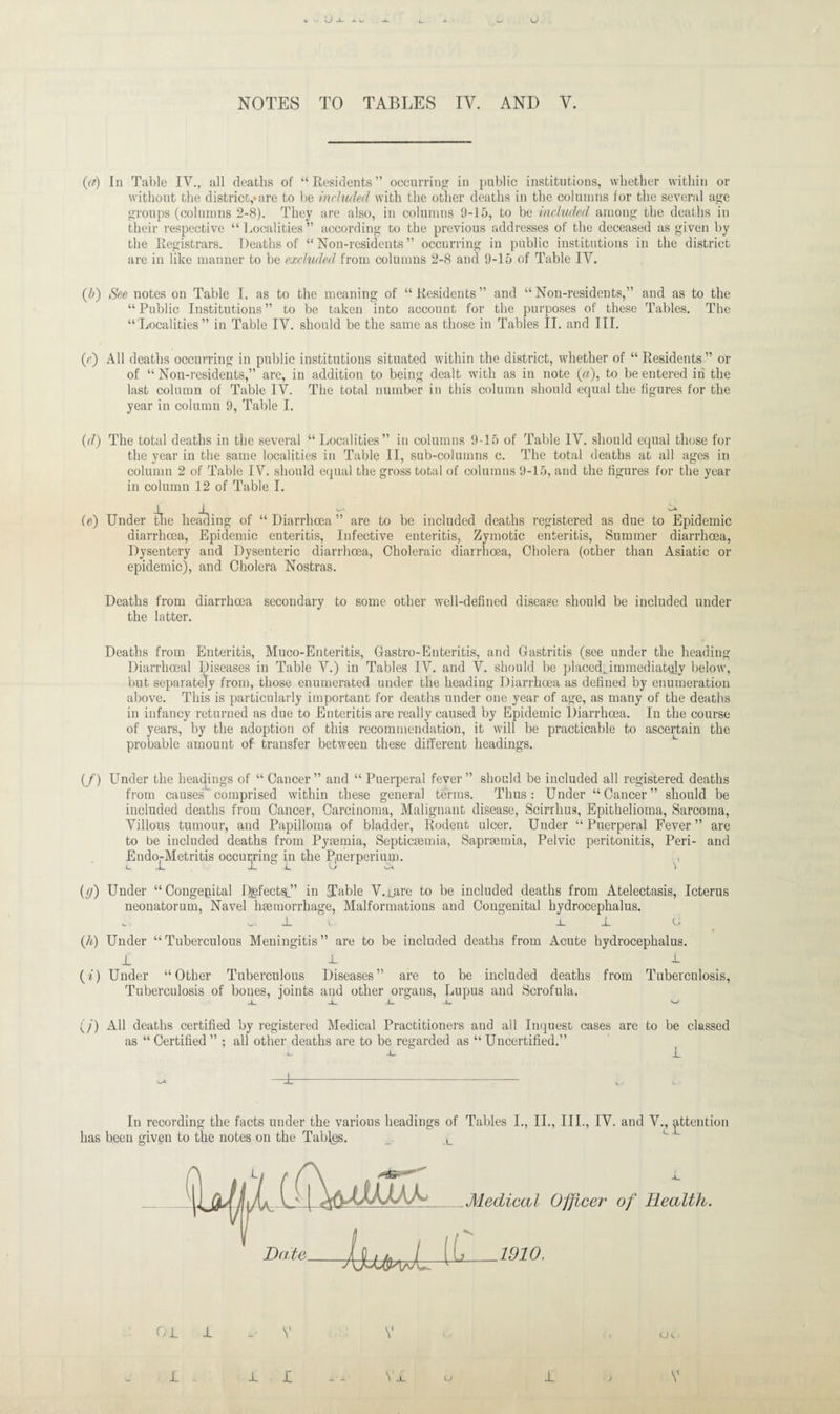 NOTES TO TABLES IY. AND Y. ((() In Table IV., all deaths of “Residents” occurring in public institutions, whether within or without the district,»are to be included with the other deaths in the columns for the several age groups (columns 2-8). They are also, in columns 9-15, to be included among the deaths in their respective “Localities” according to the previous addresses of the deceased as given by the Registrars. Deaths of “Non-residents” occurring in public institutions in the district are in like manner to be excluded from columns 2-8 and 9-15 of Table IV. (b) See notes on Table I. as to the meaning of “ Residents ” and “ Non-residents,” and as to the “Public Institutions” to be taken into account for the purposes of these Tables. The “Localities” in Table IV. should be the same as those in Tables II. and III. (r) All deaths occurring in public institutions situated within the district, whether of “Residents” or of “ Non-residents,” are, in addition to being dealt with as in note (a), to be entered in the last column of Table IV. The total number in this column should equal the figures for the year in column 9, Table I. (d) The total deaths in the several “ Localities” in columns 9-15 of Table IV. should equal those for the year in the same localities in Table II, sub-columns c. The total deaths at all ages in column 2 of Table IV. should equal the gross total of columns 9-15, and the figures for the year in column 12 of Table I. (e) Under the heading of “ Diarrhoea ” are to be included deaths registered as due to Epidemic diarrhoea, Epidemic enteritis, Infective enteritis, Zymotic enteritis, Summer diarrhoea, Dysentery and Dysenteric diarrhoea, Choleraic diarrhoea, Cholera (other than Asiatic or epidemic), and Cholera Nostras. Deaths from diarrhoea secondary to some other well-defined disease should be included under the latter. Deaths from Enteritis, Muco-Enteritis, Gastro-Enteritis, and Gastritis (see under the heading Diarrhoeal Diseases in Table V.) in Tables IV. and V. should be placed^immediatoly below, but separately from, those enumerated under the heading Diarrhoea as defined by enumeration above. This is particularly important for deaths under one year of age, as many of the deaths in infancy returned as due to Enteritis are really caused by Epidemic Diarrhoea. In the course of years, by the adoption of this recommendation, it will be practicable to ascertain the probable amount of transfer between these different headings. (/) Under the headings of “ Cancer” and “ Puerperal fever” should be included all registered deaths from causes comprised within these general terms. Thus: Under “Cancer” should be included deaths from Cancer, Carcinoma, Malignant disease, Scirrhus, Epithelioma, Sarcoma, Villous tumour, and Papilloma of bladder, Rodent ulcer. Under “ Puerperal Fever ” are to be included deaths from Pyrnmia, Septicaemia, Saprsemia, Pelvic peritonitis, Peri- and Endo-Metritis occurring in the Pqerperium. c -L -L .L c* \ (g) Under “Congenital I)jefects_” in Table V.iare to be included deaths from Atelectasis, Icterus neonatorum, Navel haemorrhage, Malformations and Congenital hydrocephalus. . „ A. i x X u (h) Under “Tuberculous Meningitis” are to be included deaths from Acute hydrocephalus. 1 X X (i) Under “Other Tuberculous Diseases” are to be included deaths from Tuberculosis, Tuberculosis of bones, joints and other organs, Lupus and Scrofula. J_ _L X. -U ^ (/) All deaths certified by registered Medical Practitioners and all Inquest cases are to be classed as “ Certified ” ; all other deaths are to be regarded as “ Uncertified.” X b X ^ -Mr------— In recording the facts under the various headings of Tables I., II., III., IV. and V., attention has been given to the notes on the Tables. L L OX X _ V V