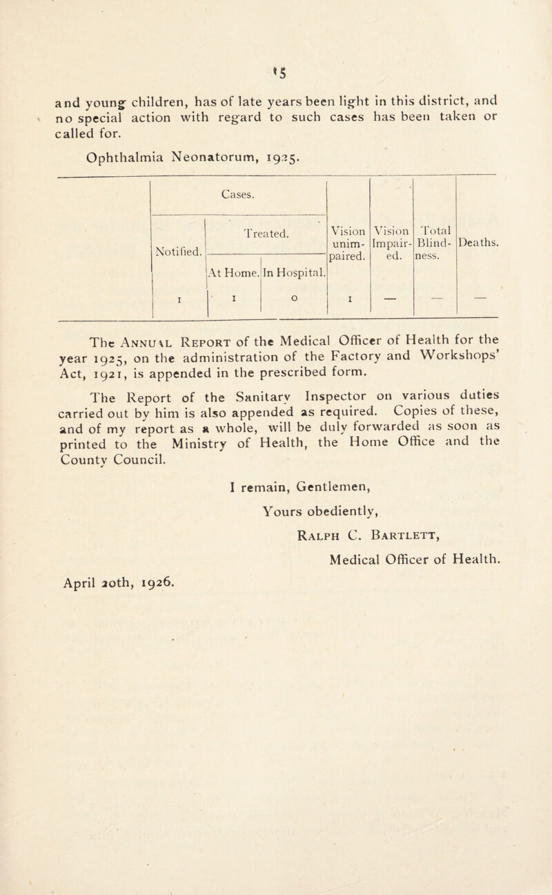 <5 and youngs children, has of late years been light in this district, and v no special action with regard to such cases has been taken or called for. Ophthalmia Neonatorum, 1925. Cases. • Notified. Treated. Vision unim¬ paired. Vision Impair¬ ed. Total Blind- At Home. In Hospital. ness. 1 1 1 0 1 — — The Annu \l Report of the Medical Officer of Health for the year 1925, on the administration of the Factory and Workshops Act, 1921, is appended in the prescribed form. The Report of the Sanitary Inspector on various duties carried out by him is also appended as required. Copies of these, and of my report as a whole, will be duly forwarded as soon as printed to the Ministry of Health, the Home Office and the County Council. I remain, Gentlemen, Yours obediently, Ralph C. Bartlett, Medical Officer of Health.