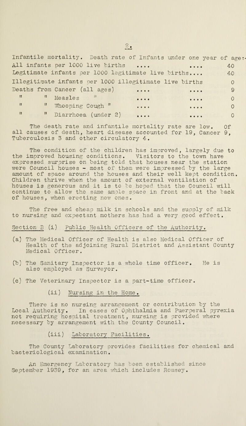 Infantile mortality. Death rate of Infants under one year of age • • o • All infants per 1000 live births Legitimate infants per 1000 legitimate live births.... Illegitimate infants per 1000 illegitimate live births Deaths from Cancer (all ages) n  Measles   11 Whooping Cough ,f n  Diarrhoea (under 2) • o o © • © • • • © • • • • • « 40 40 0 9 0 0 0 The death rate and infantile mortality rate are low. Of all causes of death, heart disease accounted for 19, Cancer 9, Tuberculosis 3 and other circulatory 4. The condition of the children has improved, largely due to the improved housing conditions. Visitors to the town have expressed surprise on being told that houses near the station were Council houses - most of them were impressed by the large amount of space around the houses and their well kept condition. Children thrive when the amount of external ventilation of houses is generous and it is to be hoped that the Council will continue to allow the same ample space in front and at the back of houses, when erecting new ones. The free and cheap milk in schools and the supply of milk to nursing and expectant mothers has had a very good effect. Section B (i) Public Health Officers of the Authority. (a) The Medical Officer of Health is also Medical Officer of Health of the adjoining Rural District and Assistant County Medical Officer. (b) The Sanitary Inspector is a whole time officer. He is also employed as Surveyor. (c) The Veterinary Inspector is a part-time officer. (ii) Nursing in the Home, There is no nursing arrangement or contribution by the Local Authority. In cases of Ophthalmia and Puerperal pyrexia not requiring hospital treatment, nursing is provided where necessary by arrangement with the County Council. (iii) Laboratory Facilities. The County Laboratory provides facilities for chemical and bacteriological examination. An Emergency Laboratory has been established since September 1939, for an area which includes Romsey.
