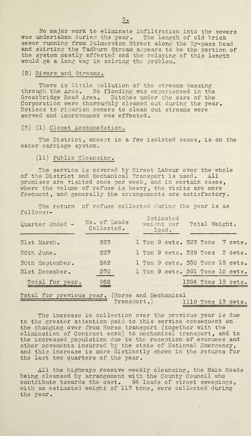 5. No major work to eliminate infiltration into the sewers was undertaken during the year. The length of old brick sewer running from Palmerston Street along the By-pass Road and skirting the Tadburn Stream appears to be the portion of the system mostly affected and the relaying of this length would go a long way in solving the problem. (2) Rivers and Streams. There is little pollution of the streams passing through the Area. No flooding was experienced in the G-reatbridge Road Area. Ditches under the care of the Corporation were thoroughly cleaned out during the year. Notices to riparian owners to clean out streams were served and improvement was effected. (3) (1) Closet Accommodation. The District, except in a few isolated cases, is on the water carriage system. (11) Public Cleansing, The service is covered by Direct Labour over the whole of the District and Mechanical Transport is used. All premises are visited once per week, and in certain cases, where the volume of refuse is heavy, the visits are more frequent, and generally the arrangements are satisfactory. The return of refuse collected during the year is as follows:~ Quarter Ended - No. of Loads Collected. Estimated weight per load. Total Weight. 31st March. 223 1 Ton 9 cwt s . 323 Tons 7 cwts. 30th June. 227 1 Ton 9 cwt s , 329 Tons rr o cwt s. 30th September. 242 1 Ton 9 cwt s . 350 Tons 13 cwt s • 31st December. 270 1 Ton 9 cwt s . 391 Tons 10 cwts. Total for year. 962 03 CD Tons 18 cwt s. Total for previous year. (Horse and Mechanical - Transport.) 1119 Tons 13 cwts. The increase in collection over the previous year is due to the greater attention paid to this service consequent on the changing over from Horse transport (together with the elimination of Contract work) to mechanical transport, and to the increased population due to the reception of evacuees and other movements incurred by the state of National Emergency, and this increase is more distinctly shown in the returns for the last two quarters of the year. All the highways receive weekly cleansing, the Main Roads being cleansed by arrangement with the County Council who contribute towards the cost. 94- loads of street sweepings, with an estimated weight of 117 tons, were collected during the year.