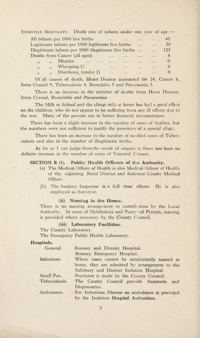 Infantile Mortality. Death rate of infants under one year of age ;— All infants per 1000 live births . . . . 45 Legitimate infants per 1000 legitimate live births . . 39 Illegitimate infants per 1000 illegitimate live births . . 125 Deaths from Cancer (all ages) 6 ,, ,, Measles . 0 ,, ,, Whooping C. 0 ,, ,, Diarrhoea, (under 2) 0 Of all causes of death, Heart Disease accounted for 24, Cancer 6, Intra Cranial 9, Tuberculosis 4, Bronchitis 5 and Pneumonia 3. There is an increase in the number of deaths from Heart Disease, Intra Cranial, Bronchitis and Pneumonia; The Milk at School and the cheap milk at home has had a good effect on the children, who do not appear to be suffering from any ill effects due to the war. Many of the parents are in better financial circumstances. There has been a slight increase in the number of cases of Scabies, but the numbers were not sufficient to justify the provision of a special clinic. There has been an increase in the number of no'dfied cases of Tuber¬ culosis and also in the number of illegitimate births. As far as I can judge from the result of enquiries, there has; been no definite increase in the number of cases of Venereal Disease. SECTION B (i). Public Health Officers of the Authority. (a) The Medical Officer of Health is also Medical Officer of Health of the adjoining Rural District and Assistant County Medical Officer. (b) The Sanitary Inspector is a full time officer. He is also employed as Surveyor. (ii) Nursing in the Home. There is no nursing arrangement or contribution by the Local Authority. In cases of Ophthalmia and Puerp ;ral Pyrexia, nursing is provided where necessary by the County Council. (iii) Laboratory Facilities. The County Laboratory. The Emergency Public Health Laboratory. Hospitals. General. Infections. Small Pox. Tuberculosis. Ambulance. Romsey and District Hospital. Romsey Emergency Hospital. Where cases cannot be satisfactorily nursed at home, they are admitted by arrangement to the Salisbury and District Isolation Hospital. Provision is made by the County Council. The County Council provide Sanatoria and Dispensaries. For Infectious Disease an ambulance is provided by the Isolation Hospital Authorities.