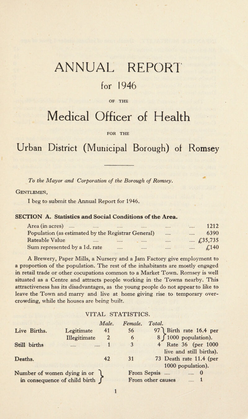 ANNUAL REPORT for 1946 OF THE Medical Officer of Health FOR THE Urban District (Municipal Borough) of Romsey To the Mayor and Corporation of the Borough of Romsey. Gentlemen, I beg to submit the Annual Report for 1946. SECTION A. Statistics and Social Conditions of the Area. Area (in acres) . . . . . . 1212 Population (as estimated by the Registrar General) . . 6390 Rateable Value . . . . . £35,735 Sum represented by a Id. rate . . . . £140 A Brewery, Paper Mills, a Nursery and a Jam Factory give employment to a proportion of the population. The rest of the inhabitants are mostly engaged in retail trade or other cocupations common to a Market Town. Romsey is well situated as a Centre and attracts people working in the Towns nearby. This attractiveness has its disadvantages, as the young people do not appear to like to leave the Town and marry and live at home giving rise to temporary over¬ crowding, while the houses are being built. VITAL STATISTICS. Male. Female. Total. Live Births. Legitimate 41 56 97l Birth rate 16.4 per Illegitimate 2 6 8 j 1000 population). Still births . 1 3 4 Rate 36 (per 1000 live and still births). Deaths. 42 31 73 Death rate 11.4 (per 1000 population). Number of women dying in or 1 From Sepsis . 0 in consequence of child birth f From other causes 1 Number of women dying in or 1 From Sepsis . 0 in consequence of child birth f From other causes 1