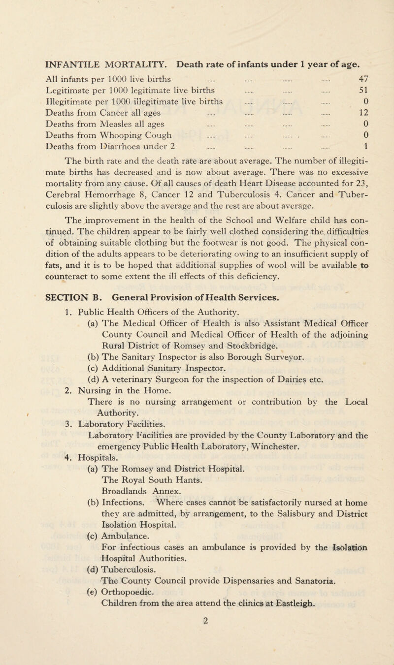 All infants per 1000 live births . . . . 47 Legitimate per 1000 legitimate live births . . . 51 Illegitimate per 1000 illegitimate live births . . . 0 Deaths from Cancer all ages . . . . 12 Deaths from Measles all ages . . . . 0 Deaths from Whooping Cough . . . 0 Deaths from Diarrhoea under 2 . . . . 1 The birth rate and the death rate are about average. The number of illegiti¬ mate births has decreased and is now about average. There was no excessive mortality from any cause. Of all causes of death Heart Disease accounted for 23, Cerebral Hemorrhage 8, Cancer 12 and Tuberculosis 4. Cancer and Tuber¬ culosis are slightly above the average and the rest are about average. The improvement in the health of the School and Welfare child has con¬ tinued. The children appear to be fairly well clothed considering the difficulties of obtaining suitable clothing but the footwear is not good. The physical con¬ dition of the adults appears to be deteriorating owing to an insufficient supply of fats, and it is to be hoped that additional supplies of wool will be available to counteract to some extent the ill effects of this deficiency. SECTION B. General Provision of Health Services. 1. Public Health Officers of the Authority. (a) The Medical Officer of Health is also Assistant Medical Officer County Council and Medical Officer of Health of the adjoining Rural District of Romsey and Stockbridge. (b) The Sanitary Inspector is also Borough Surveyor. (c) Additional Sanitary Inspector. (d) A veterinary Surgeon for the inspection of Dairies etc. 2. Nursing in the Home. There is no nursing arrangement or contribution by the Local Authority. 3. Laboratory Facilities. Laboratory Facilities are provided by the County Laboratory and the emergency Public Health Laboratory, Winchester. 4. Hospitals. (a) The Romsey and District Hospital. The Royal South Hants. Broadlands Annex. \ - (b) Infections. Where cases cannot be satisfactorily nursed at home they are admitted, by arrangement, to the Salisbury and District Isolation Hospital. (c) Ambulance. For infectious cases an ambulance is provided by the Isolation Hospital Authorities. (d) Tuberculosis. The County Council provide Dispensaries and Sanatoria. (e) Orthopoedic, Children from the area attend the clinics at Eastleigh.