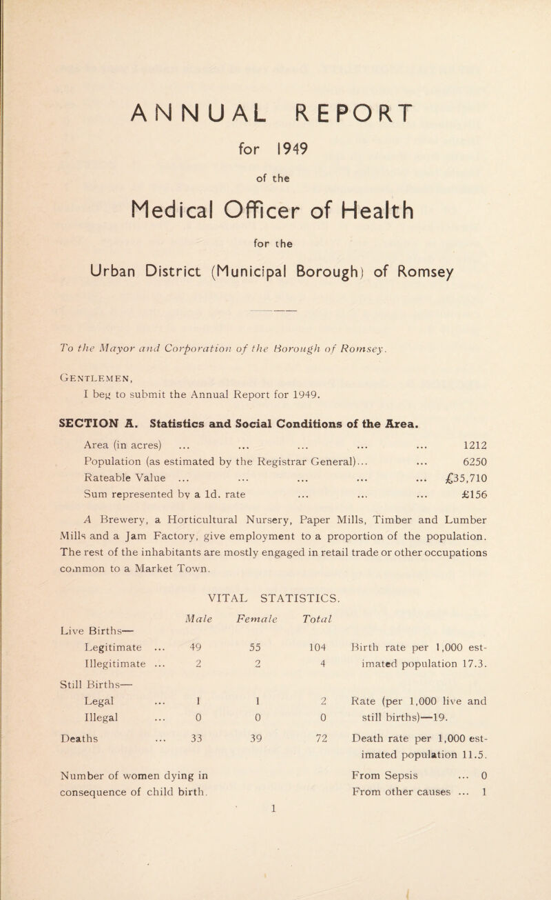 AN N UAL REPORT for 1949 of the Medical Officer of Health for the Urban District (Municipal Borough) of Ramsey To the Mayor and Corporation of the Borough of Romsey. Gentlemen, I beg to submit the Annual Report for 1949. SECTION A. Statistics and Social Conditions of the Area. Area (in acres) ... ... ... ... ... 1212 Population (as estimated by the Registrar General)... ... 6250 Rateable Value ... ... ... ... ... £35,710 Sum represented by a Id. rate ... ... ... £156 A Brewery, a Horticultural Nursery, Paper Mills, Timber and Lumber Mills and a Jam Factory, give employment to a proportion of the population. The rest of the inhabitants are mostly engaged in retail trade or other occupations common to a Market Town. Live Births— Legitimate Illegitimate ... VITAL STATISTICS. Male Female Total 49 55 104 Birth rate per 1,000 est¬ 2 2 4 imated population 17.3. Still Births— Legal ... 1 Illegal ... 0 Deaths ... 33 Number of women dying in consequence of child birth. 1 0 39 2 Rate (per 1,000 live and 0 still births)—19. 72 Death rate per 1,000 est¬ imated population 11.5. From Sepsis ... 0 From other causes ... 1