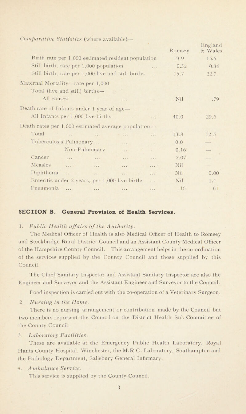 Comparative Statistics (where available)— Romsey England & Wales Birth rate per 1,000 estimated resident population 19.9 15.5 Still birth, rate per 1,000 population 0.32 0.36 Still birth, rate per 1,000 live and still births 15.7 22.7 Maternal Mortality—rate per 1,000 Total (live and still) births— All causes Nil .79 Death rate of Infants under 1 year of age— All Infants per 1,000 live births 40.0 29.6 Death rates per 1,000 estimated average population—- Total 13.8 12.5 Tuberculosis Pulmonary .. 0.0 — Non-Pulmonary 0.16 — Cancer 2.07 — Measles Nil — Diphtheria Nil 0.00 Enteritis under 2 years, per 1,000 live births Nil 1.4 Pneumonia .16 61 SECTION B, General Provision of Health Services. 1. Public Health affairs of the Authority. The Medical Officer of Health is also Medical Officer of Health to Romsey and Stockbridge Rural District Council and an Assistant County Medical Officer of the Hampshire County Council. This arrangement helps in the co-ordination of the services supplied by the County Council and those supplied by this Council. The Chief Sanitary Inspector and Assistant Sanitary Inspector are also the Engineer and Surveyor and the Assistant Engineer and Surveyor to the Council. Food inspection is carried out with the co-operation of a Veterinary Surgeon. 2. Nursing in the Home. There is no nursing arrangement or contribution made by the Council but two members represent the Council on the District Health Sub-Committee of the County Council. 3. Laboratory Facilities. These are available at the Emergency Public Health Laboratory, Royal Hants County Hospital, Winchester, the M.R.C. Laboratory, Southampton and the Pathology Department, Salisbury General Infirmary. 4. Ambulance Service. This service is supplied bv the County Council.