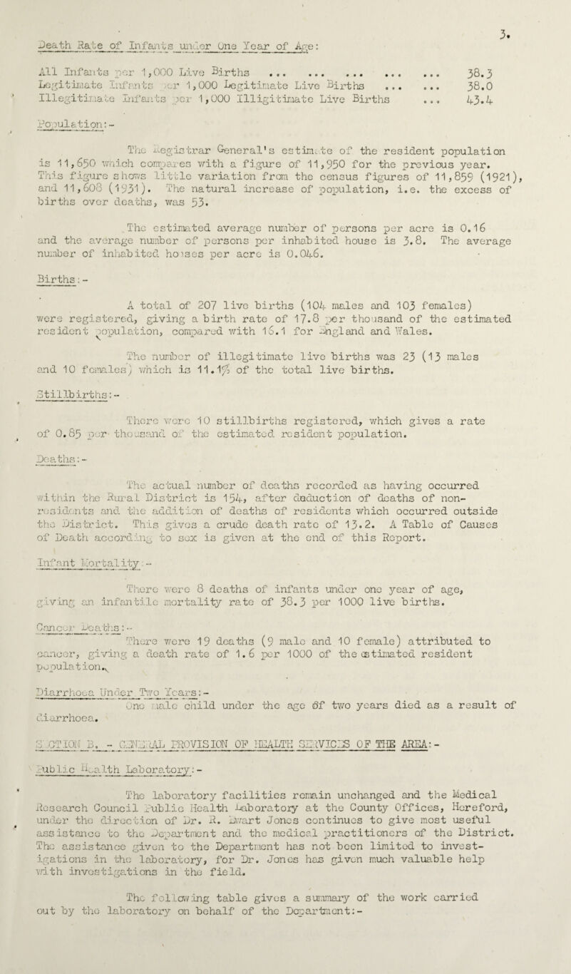 Death Rate of Infants under One Year of Age: All Infants per 1,000 Legitimate Infants c, Illegitinate Infants Live Births . ».. r 1,000 Legitimate Live Births per 1,000 Illigitimate Live Births 0 • 38.3 38.0 4-3.4 Population:- The registrar General’s estim,te of the resident population is 11,650 which compares with a figure of 11,950 for the previous year. This figure shows little variation from the census figures of 11,859 (1921), and 11,608 (193i) • ‘The natural increase of population, i.e. the excess of births over deaths, was 53. The estimated average number of persons per acre is 0.16 and the average number of persons per inhabited house is 3.8. The average number of inhabited houses per acre is 0.046. Births:- A total of 207 live births (104 males and 103 females) were registered, giving a birth rate of 17.8 per thousand of the estimated resident copulation, compared with 16.1 for England and Wales. The number of illegitimate live births was 23 (13 males and 10 females) Yinich is 11.If: of the total live births. tillbirths There wore 10 of O.85 per thousand of the stillbirths registered, which gives a rate estimated resident population. Dea.ths: - The actual number of deaths recorded as having occurred within the Shira! District is 154j after deduction of deaths of non¬ residents and the addition of deaths of residents which occurred outside the District. This gives a crude death rate of 13*2. A Table of Causes of .Death according to sex is given at the end of this Report. Infant Mortality - There were 8 deaths of infants under one year of age, giving an infantile mortality rate of 38.3 per 1000 live births. Cancer Deaths: •• ‘here v/erc 19 deaths (9 male and 10 female) attributed to cancer, giving a death rate of 1.6 per 1000 of the estimated resident population^ Diarrhoea Under Two Years:- One male child under the age tSf two years died as a result of diarrhoea. DICTION B. - CPNEPAL PROVISION OP HEALTH SERVICES OP THE AREA:- fublic health Laboratory:- The laboratory facilities remain unchanged and the Medical Research Council Public Health Laboratory at the County Offices, Hereford, under the direction of Dr. R. Lwart Jones continues to give most useful assistance to the Department and the medical practitioners of the District. The assistance given to the Department has not been limited to invest¬ igations in the laboratory, for Dr. Jones has given much valuable help with investigations in the field. The following table gives a summary of the work carried out by the laboratory on behalf of the Department:-