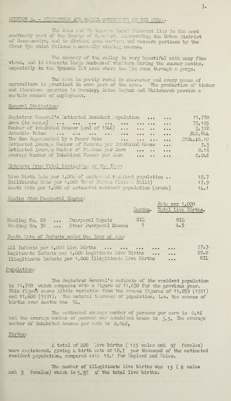 SECTION A. - STATISTICS AND SOCIAL CrV:PIZRNp 0? THD AREA:- Tho Ross and Wha tcn-r^h Rural. District lies in the most southerly pert of the County of Hero '-rd, surrounding the Urban District of Ross-on~Wyo, and is divided into eastern and western portions by the River Wye which follows a markedly winding course. The scenery of the valley is very beautiful with many fine views, and it attracts large numbers of visitors during the summer months, especially in the Symonds Yat area where the lye runs through a gorge. The area is purely rural In character and every phase of agriculture is practised in some part of the area. The production of timber and limestone quarries in Gorsley> Aston Ingham end Whitchurch provide a certain amount of employment. General Statistics: « • DO* Registrar General’s estimated Resident Population ... Area (m a.cres) ... ... ... ... Number of Inhabited Houses (end of 1946) ... Rateable Value ... . ..., The Sum Represented by a Penny Rate estimated Average Number of Persons per Inhabited House estimated Average Number of Persons per Acre Average Number of Inhabited Houses ner Acre 9 9 9 0 0 0 0 0 0 9 0 0 9 9 0 9 9 9 11,790 72,105 3,322; £42,844 3184*2 6.10 3.5 0.16 0.046 n 'A: tracts from Vital S tat is t -■cs of _ thrp Yegg •: Live Birth Rate per 1,000 of estimaaod resident population .. Stillbirths Rateper 1,000 Total Births (Live d Still) Death Rate per 1,000 of estimated resident population (crude) Deaths from Puerperal Causes 18.7 17.9- 14.1 Rate per 1,000 Deaths. Total Live Births. Heading No. 29 Heading No* 30 Puerperal Sepsis NIL Other Puerperal Causes 1 NIL 4.5 Death Rate of infants under One Year of Ago: • • • • t 9 9 0 All Infants goer 1,000 Live Births ... _ Legitimate Infants per 1,000 Legitimate Live Births Illegitimate Infants per 1,000 Illegitimate Live Births Population: 999 9 9 0 9 0 0 27.3 29.0 NIL The Registrar General’s estimate of the resident population is 11,790 which compares with a figure of 11,650 for the previous year. This figure shows little variation from the census figures of 11,859 (1921) and 11,608 (1931). The natural increase of population, i. e. the excess of births over deaths was 54* The estimated average number of persons per acre is 0.16 and the average number of persona per inhabited house is 3.5. The average number of inhabited houses per acre is 0.046-. Births: A total of 220 live births ( 123 males and 97 females) were registered, giving a birth rate of 18,7 per thousand of the estimated resident population, compared with 19.1 for Lngland and Wales. The number of illegitimate live births was 13 (8 males and 5 females) which is 5,9^ q? the total live births.